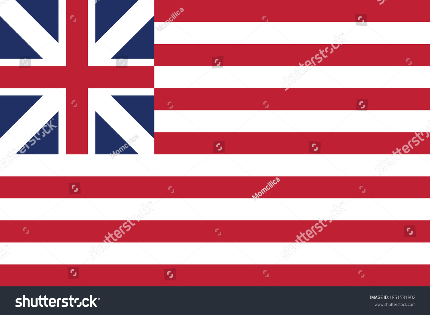SVG of Former American Historic Vector Flag of the United States between 1776 and 1777 svg