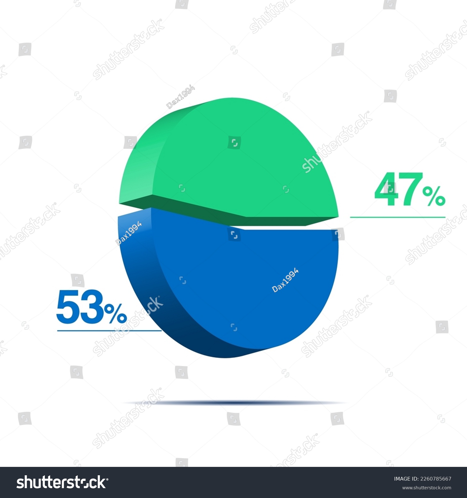 SVG of forty seven fifty three 47 53 3d Isometric pie chart diagram for business presentation. Vector infographics illustration eps.  svg