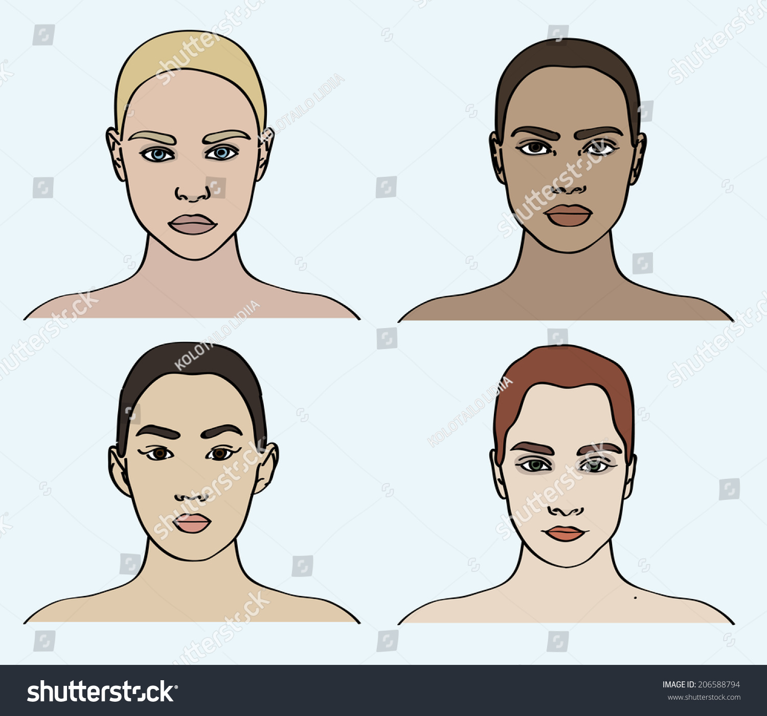 four human races