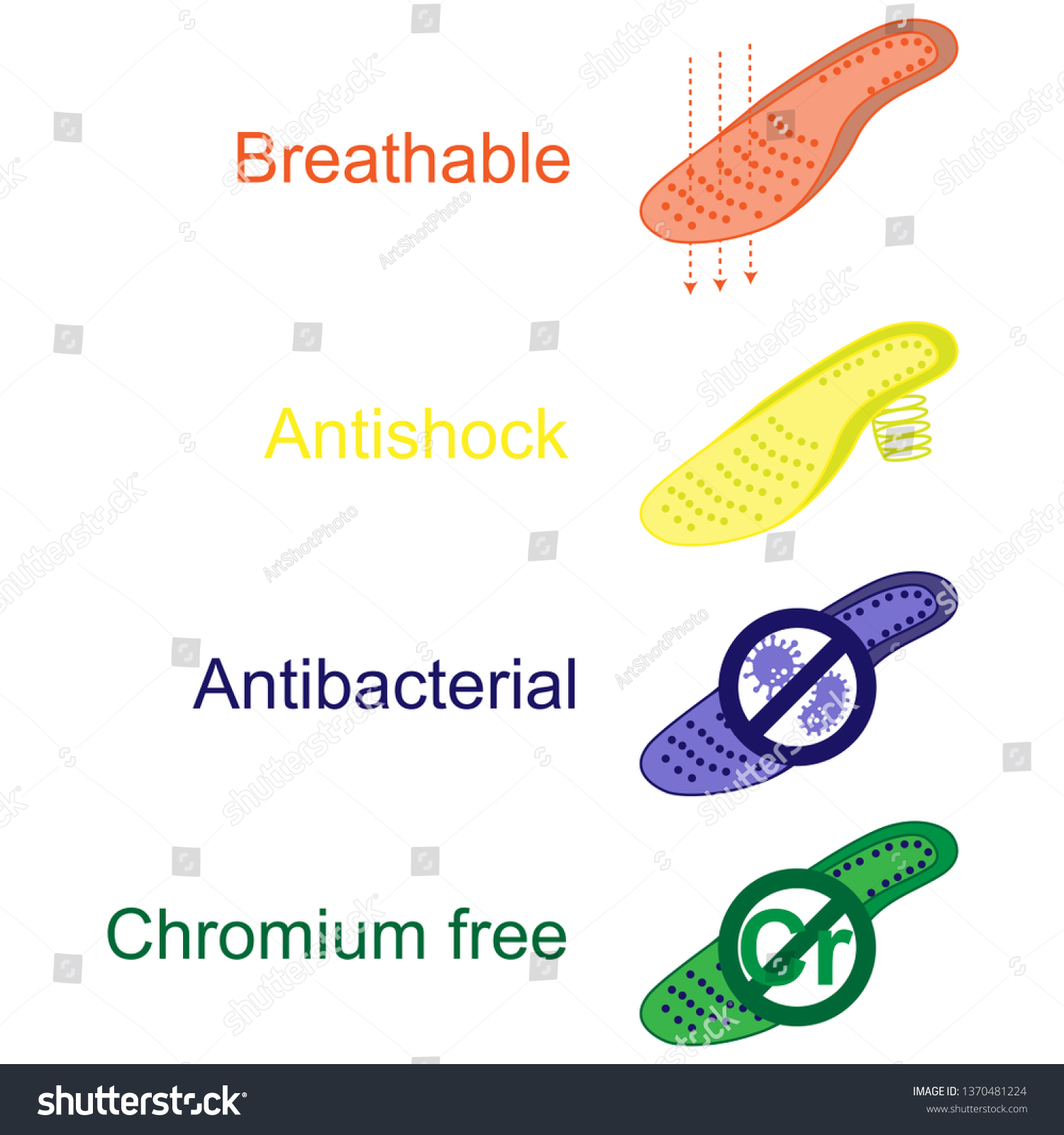 antibacterial insoles