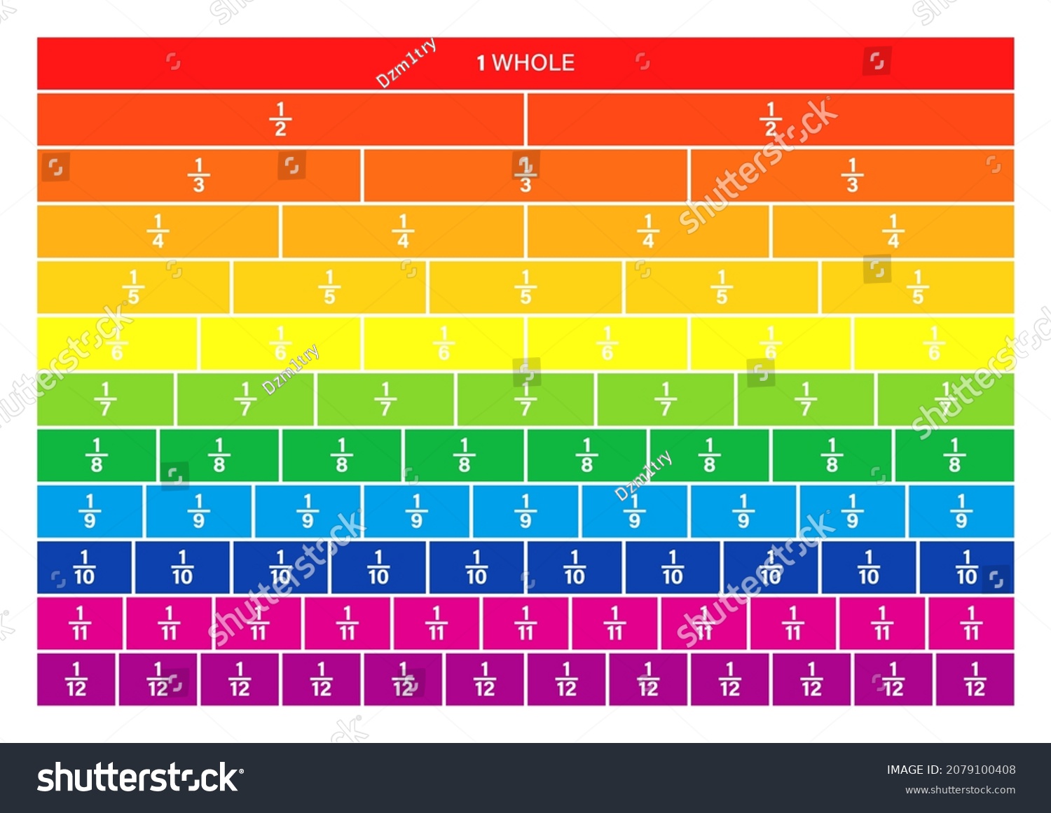 Fraction chart wall 12 worksheet clipart 2079100408 