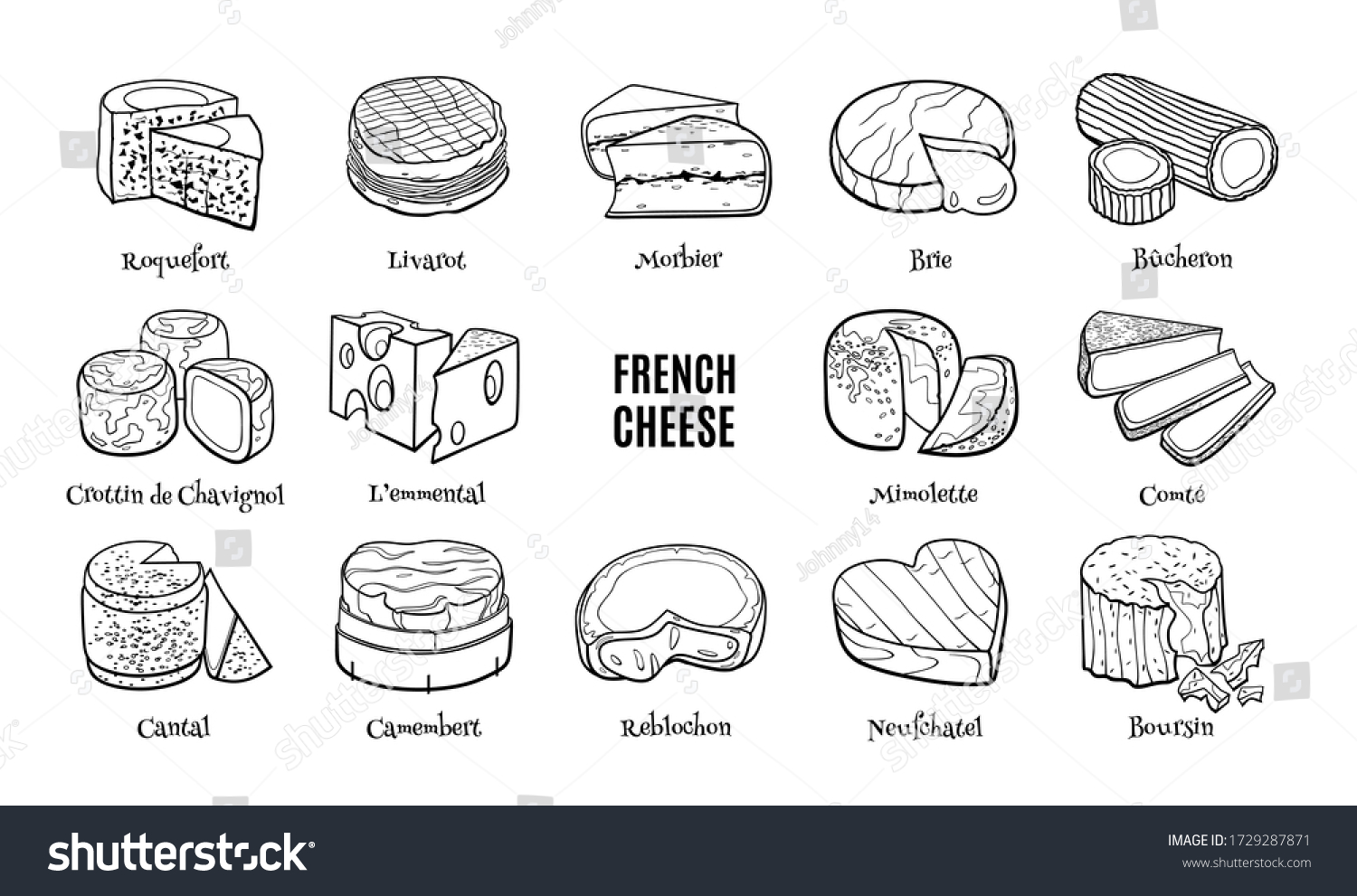 French Cheese Doodle Set Names Hand Stock Vector Royalty Free 1729287871 Shutterstock French Cheese Doodle Set Names Hand Stock Vector Royalty Free 1729287871 Shutterstock