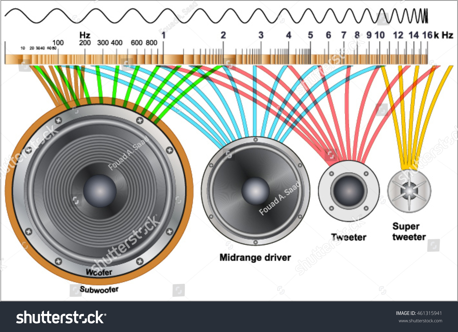 philips micro music system mcm2150