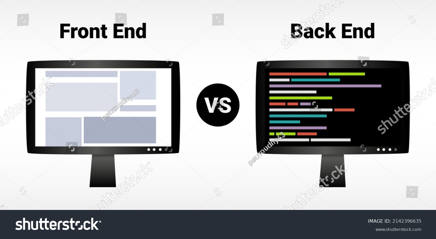 3 Web Design Vs Frontend Images, Stock Photos & Vectors | Shutterstock