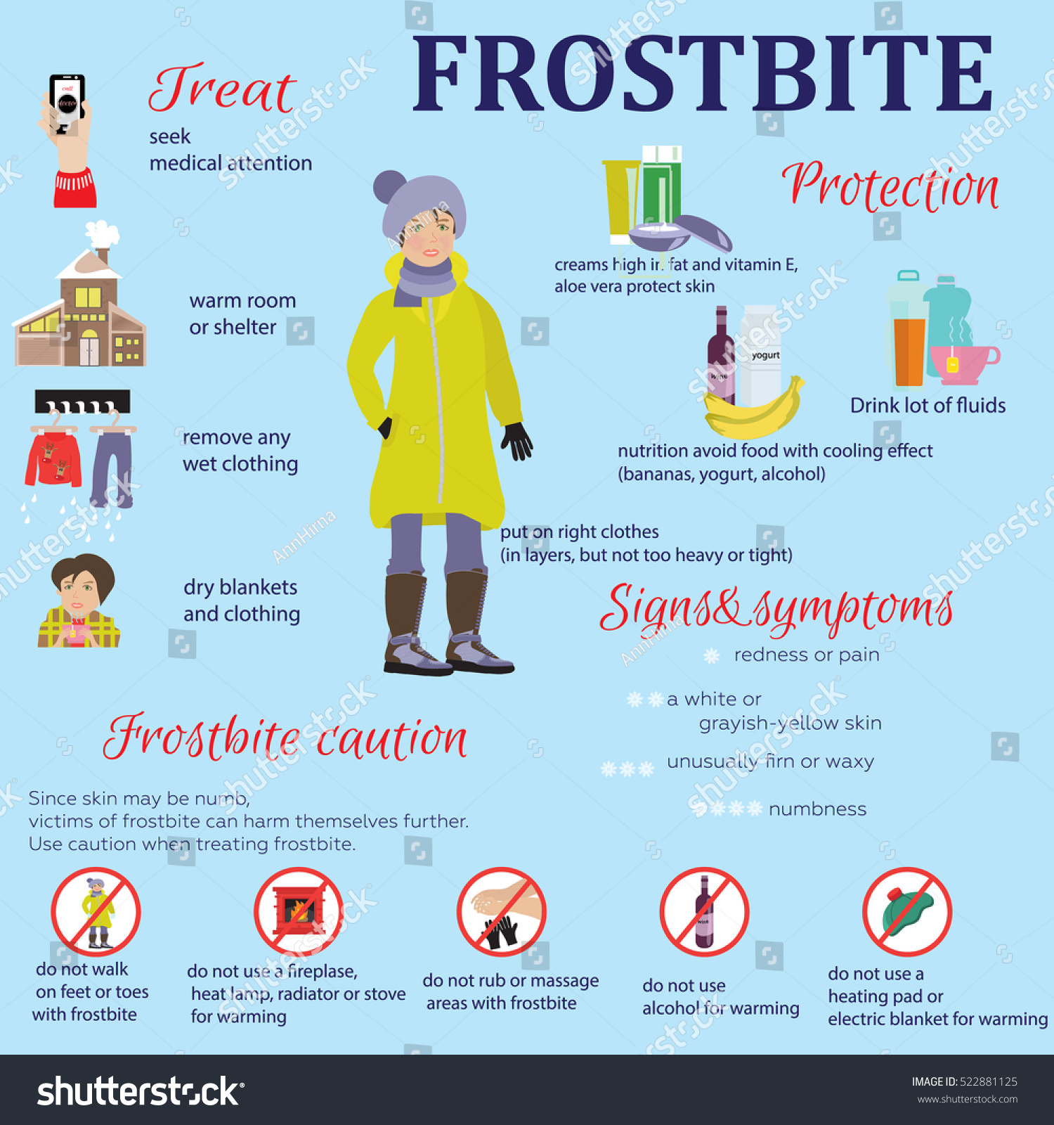 Frostbite Symptoms Protection Treatment Infographics Stock Vector 522881125 Shutterstock