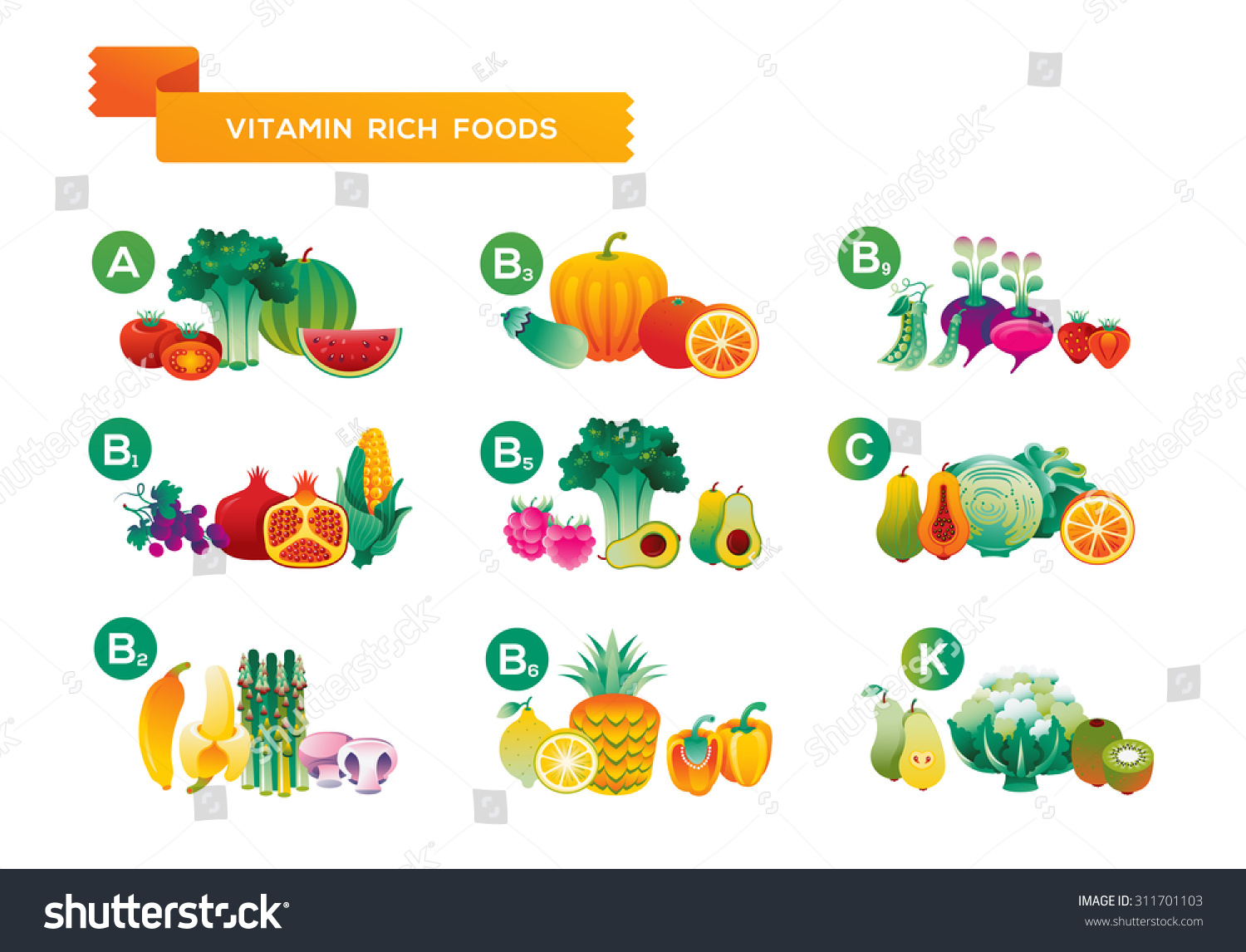 Fruit Vitamin Rich Foods Chart Stock Vector 311701103 - Shutterstock