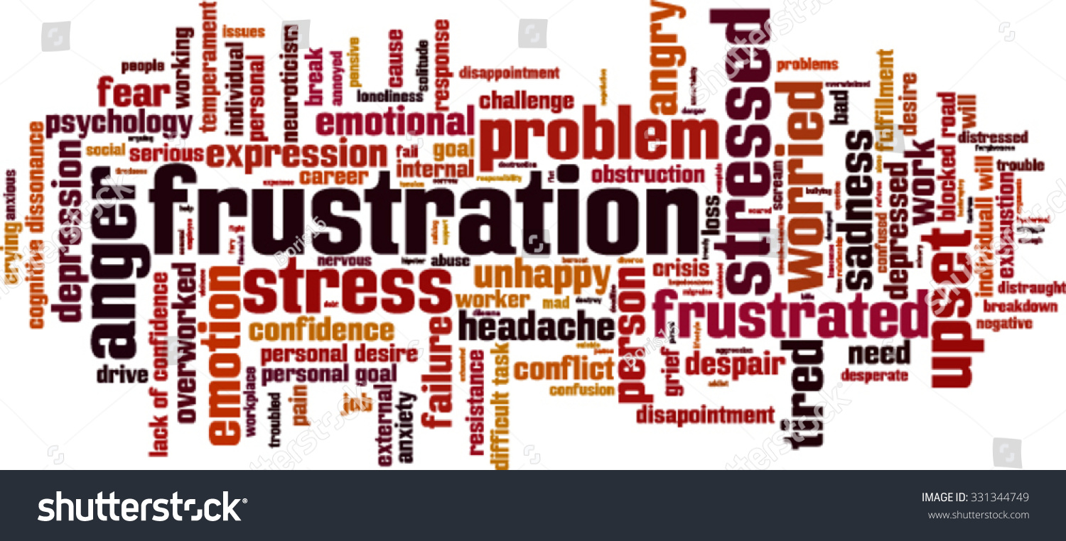 Frustration Word Cloud Concept Vector Illustration Stock Vector