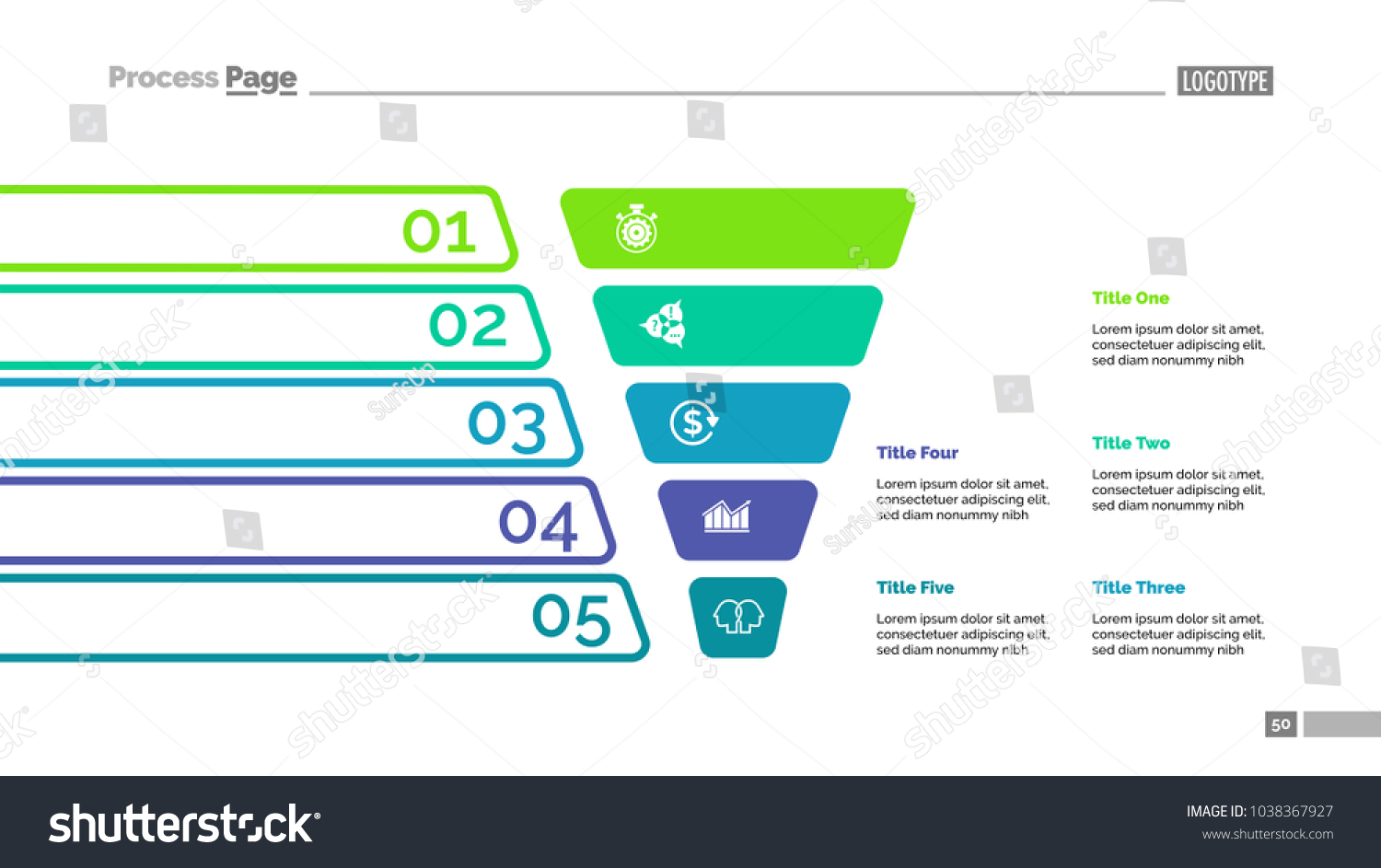 how many steps are there in the problem solving funnel