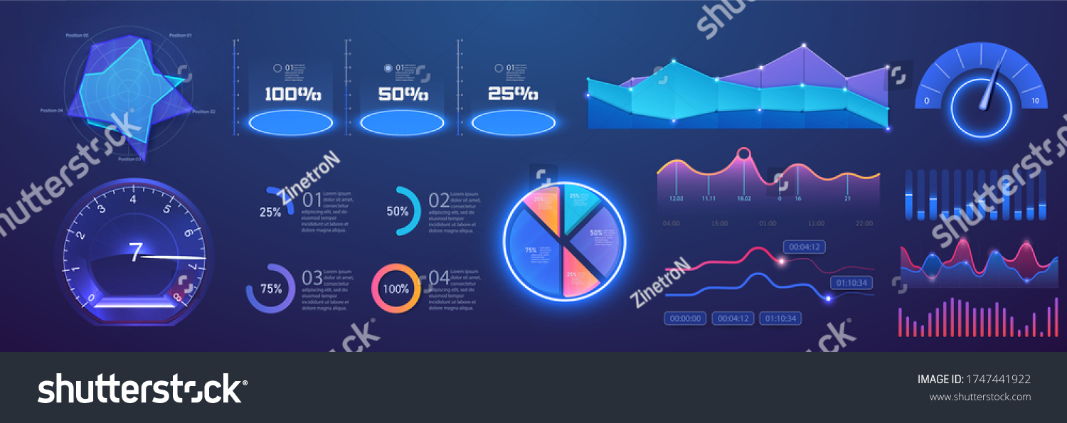 SVG of Futuristic neon infographic dashboard template with charts, diagrams elements, online statistics and data analytics. Information panel Mockup. UI, UX,KIT elements design. Vector infographics set.Admin svg