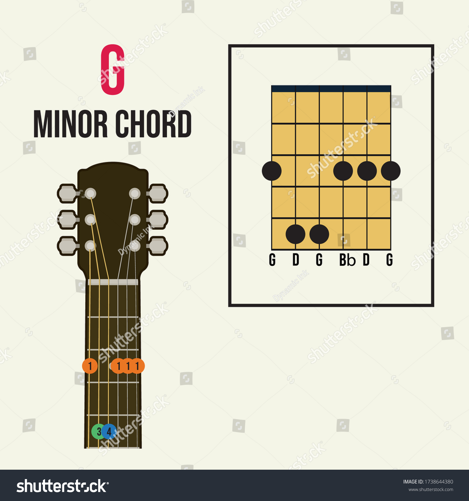 G Minor Chord Guitar Beginners Vector Stock Vector (Royalty Free