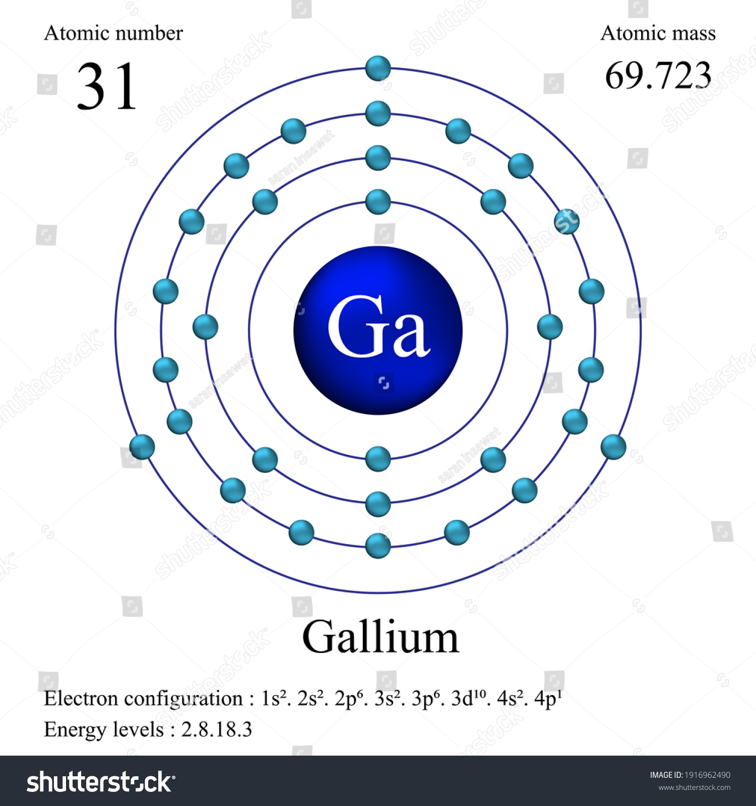 Gallium Atomic Structure Has Atomic Number Stock Vector (Royalty Free ...