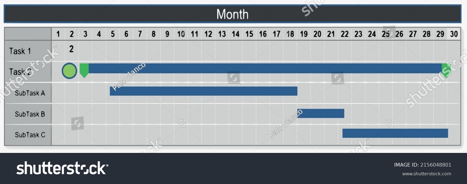 Gantt Chart Month Example Stock Vector (Royalty Free) 2156048801