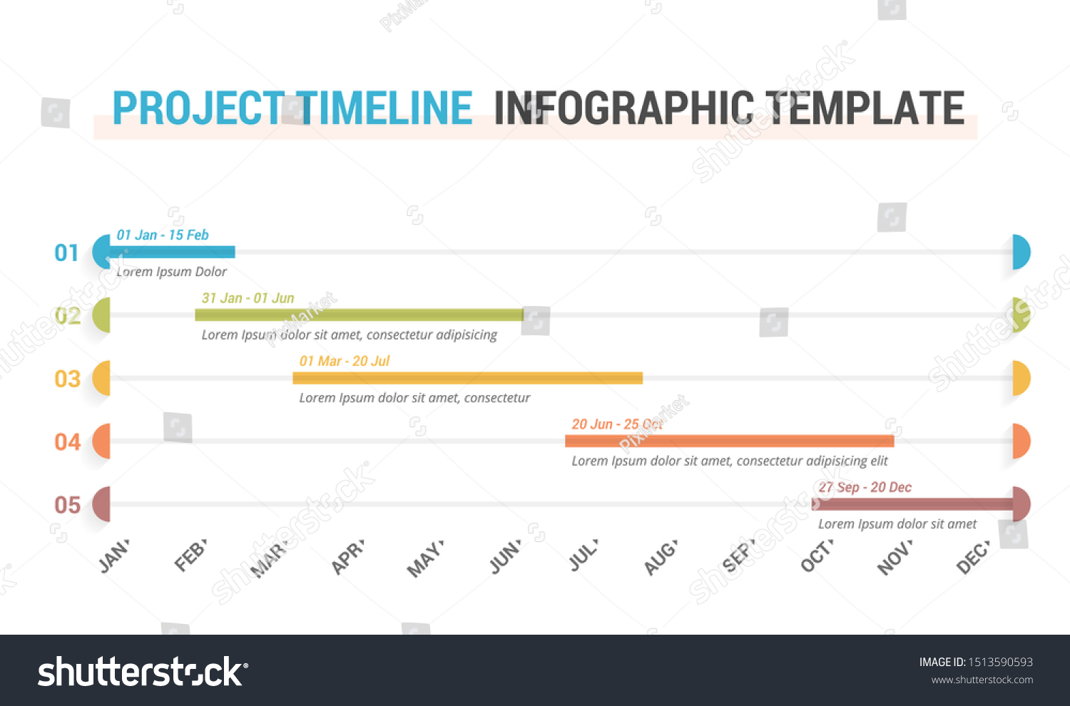 Gantt Chart Project Timeline Five Stages Stock Vector (Royalty Free ...