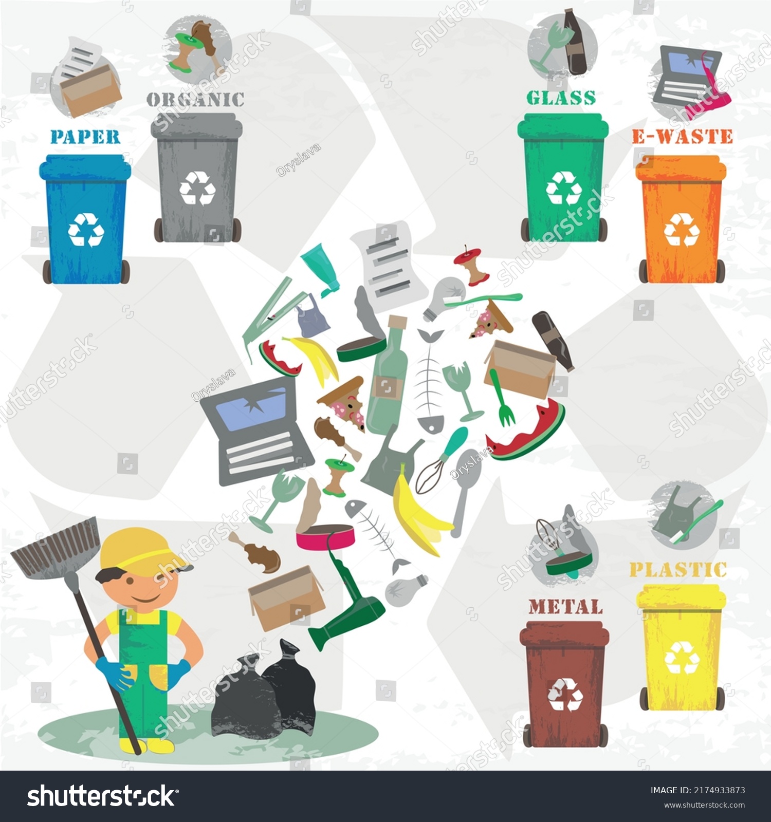 Garbage Behavior Infographic Right Wrong Examples Stock Vector (Royalty ...