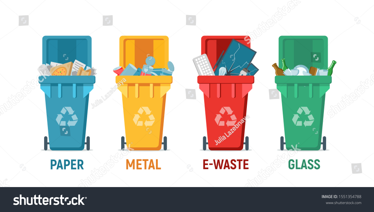 waste management dustbin
