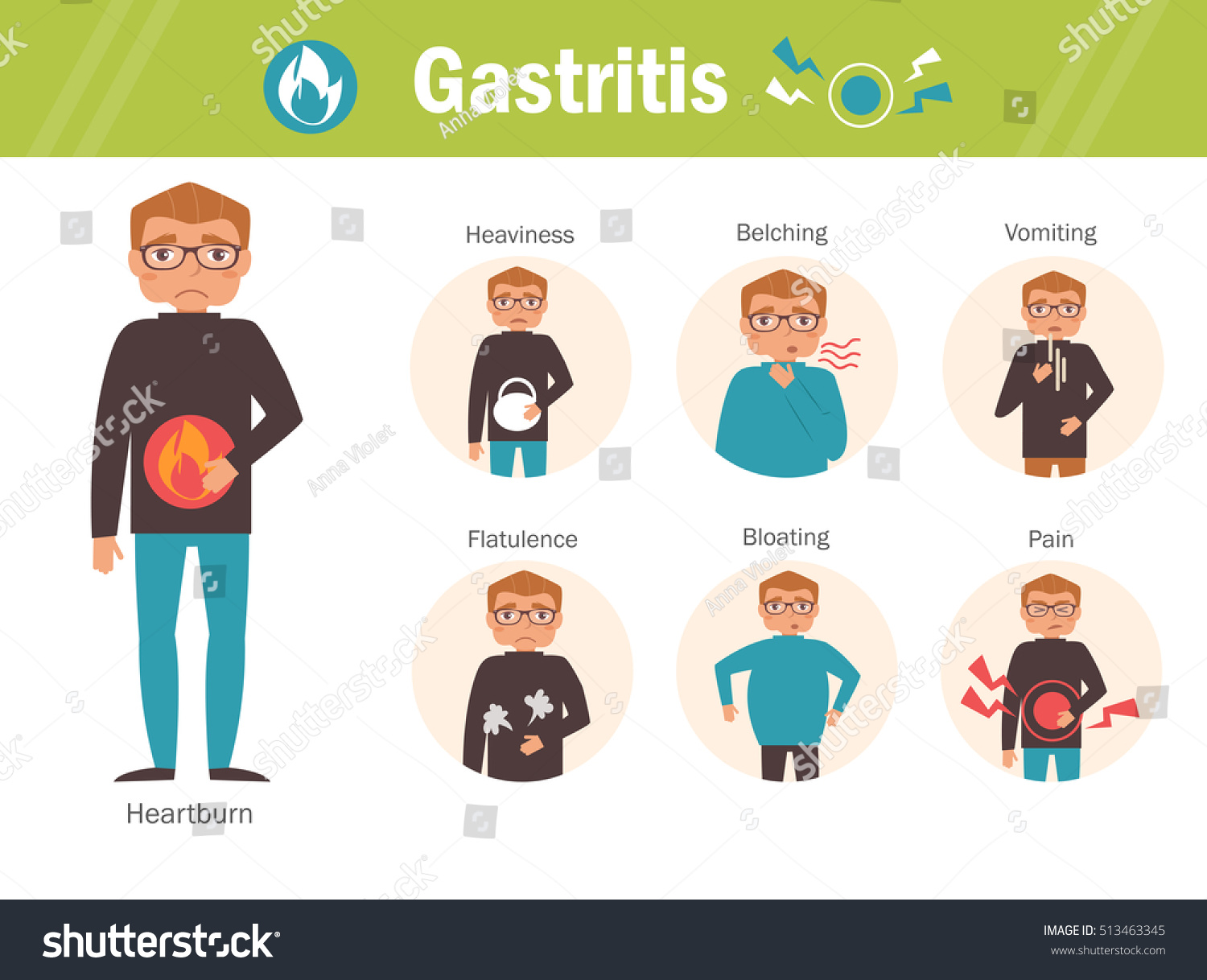 Gastritis Heartburn Heaviness Belching Nausea Flatulence Stock Vector