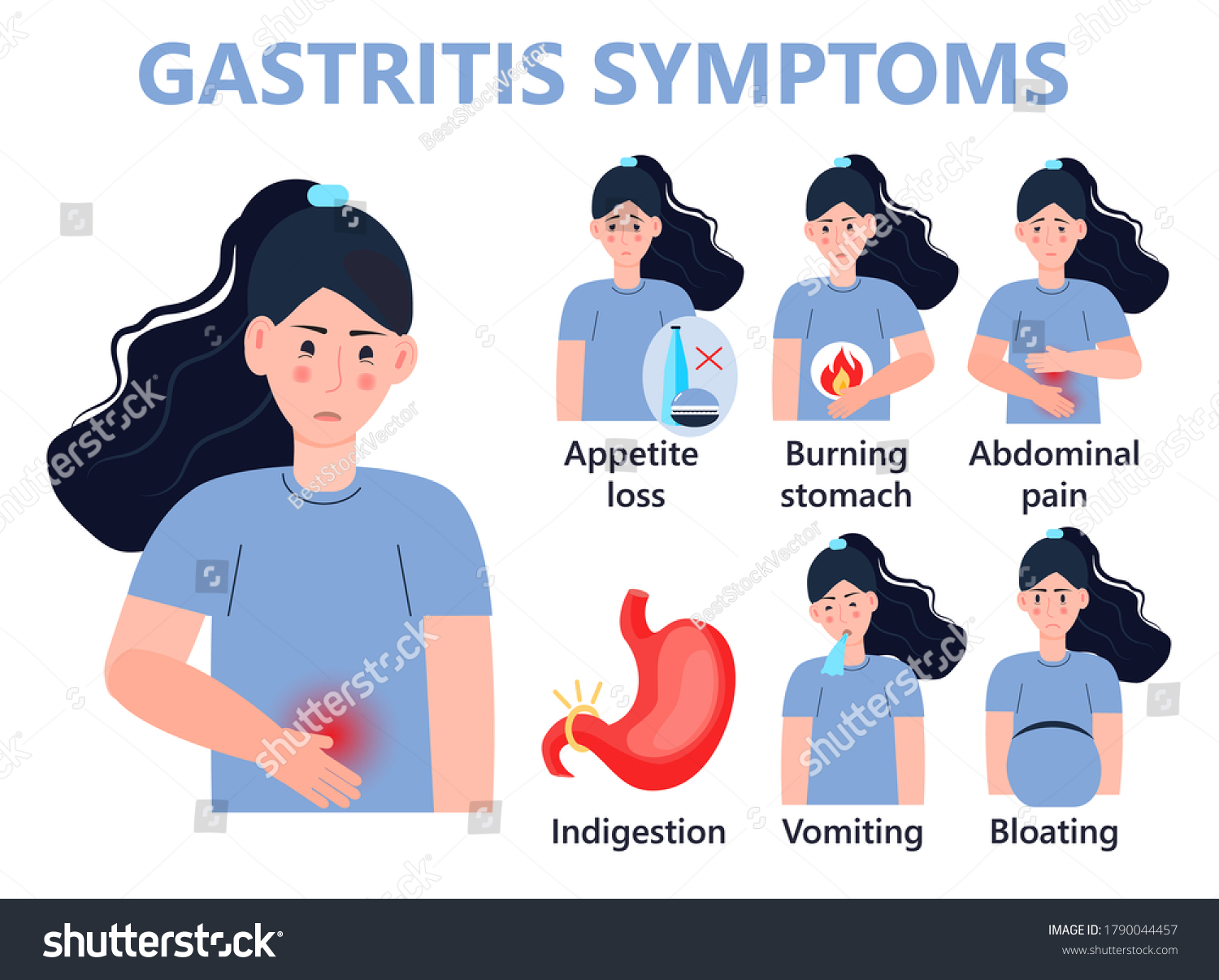 Gastritis Symptoms Infographics Vector Flat Style Stock Vector (Royalty ...