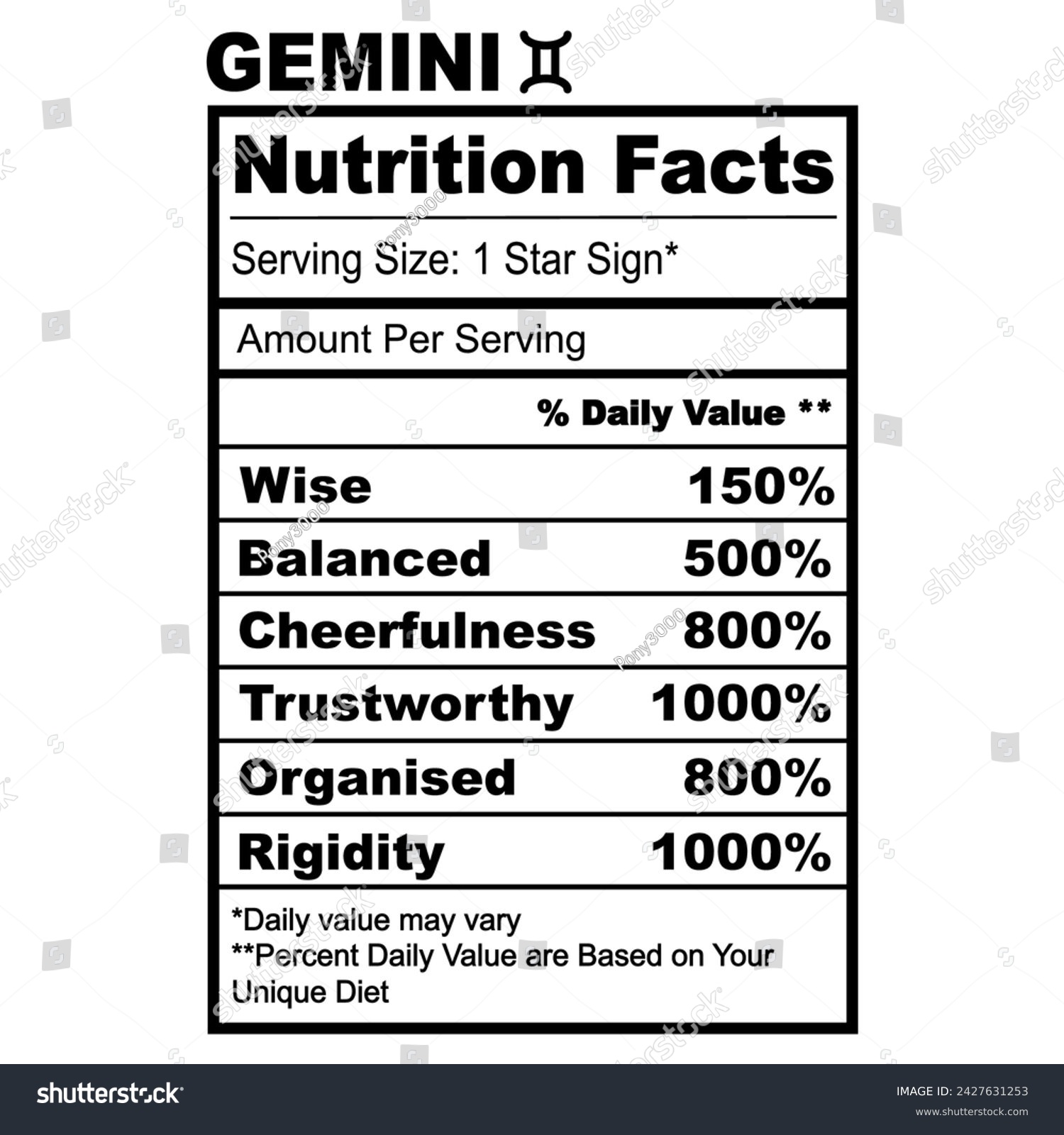 SVG of Gemini. Zodiac Nutrition Facts Horoscope Humor Funny Zodiac Sign svg