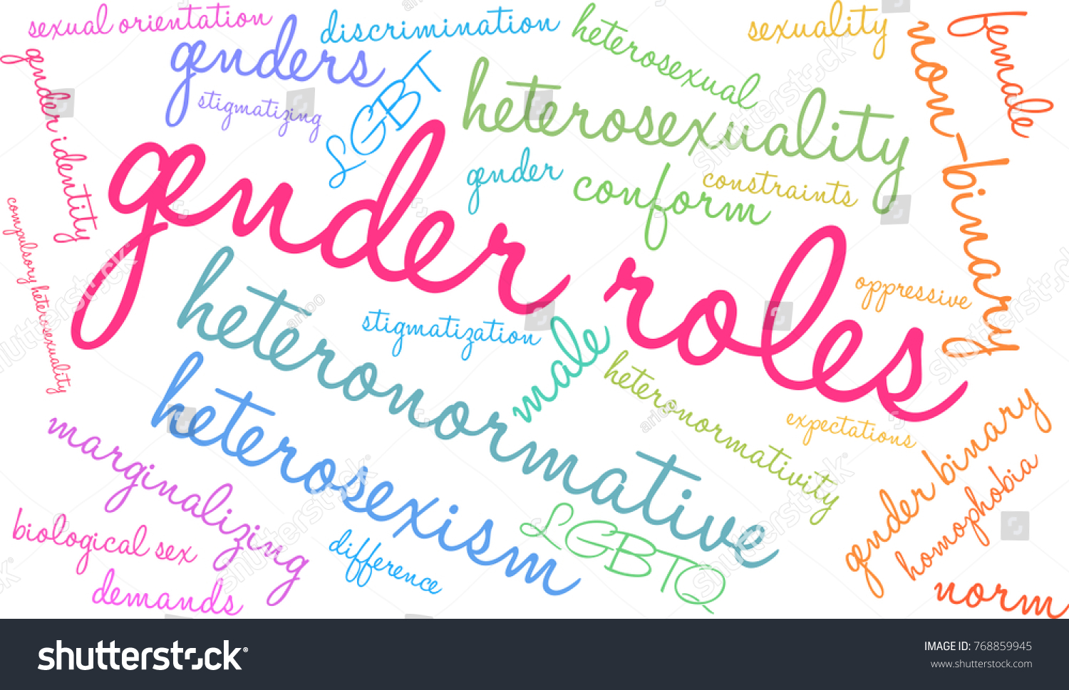 Gender Roles Word Cloud On White Stock Vector Royalty Free 768859945