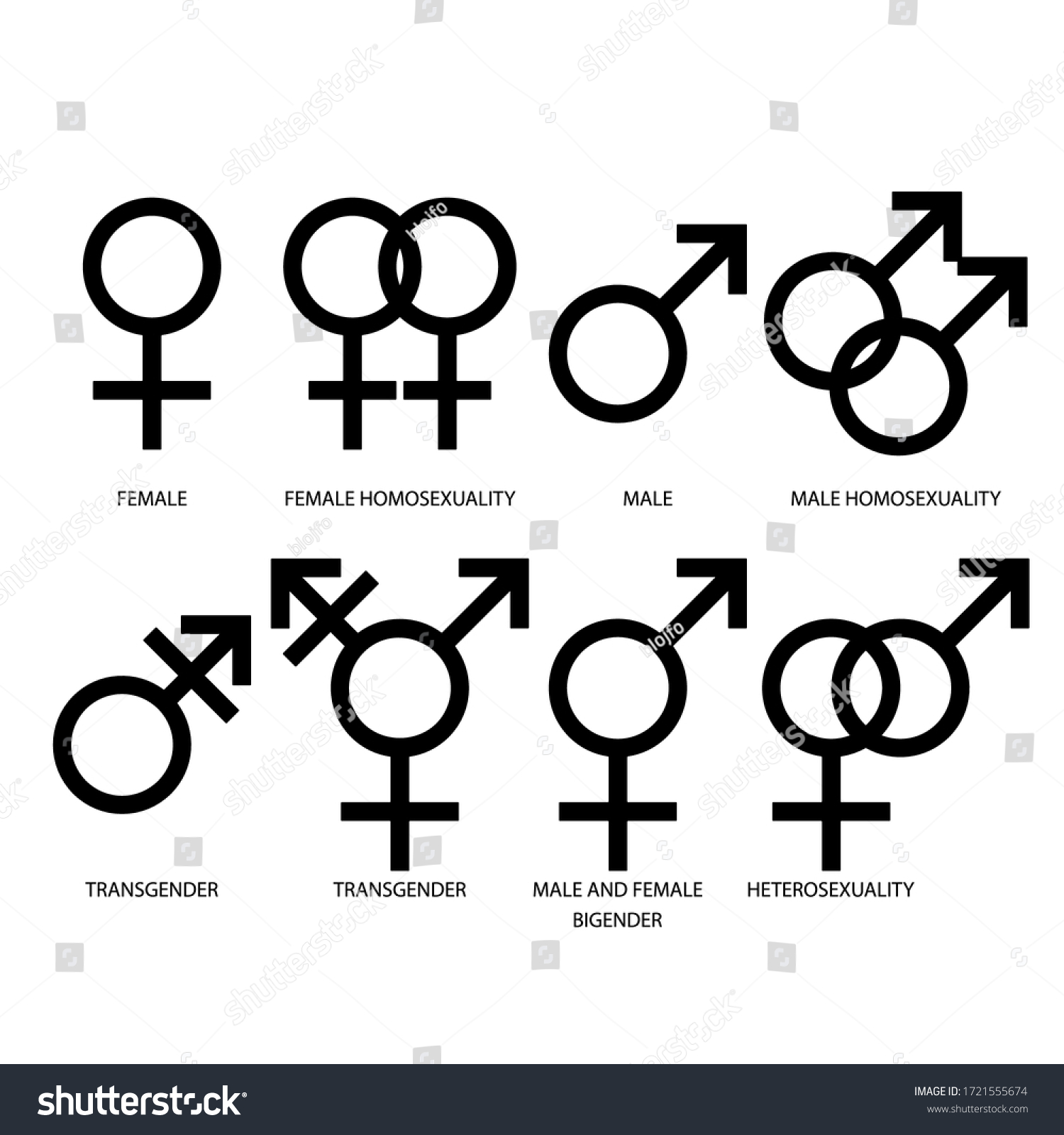 Gender Symbols Set Flat Vector Sexual เวกเตอร์สต็อก ปลอดค่าลิขสิทธิ์ 1721555674 