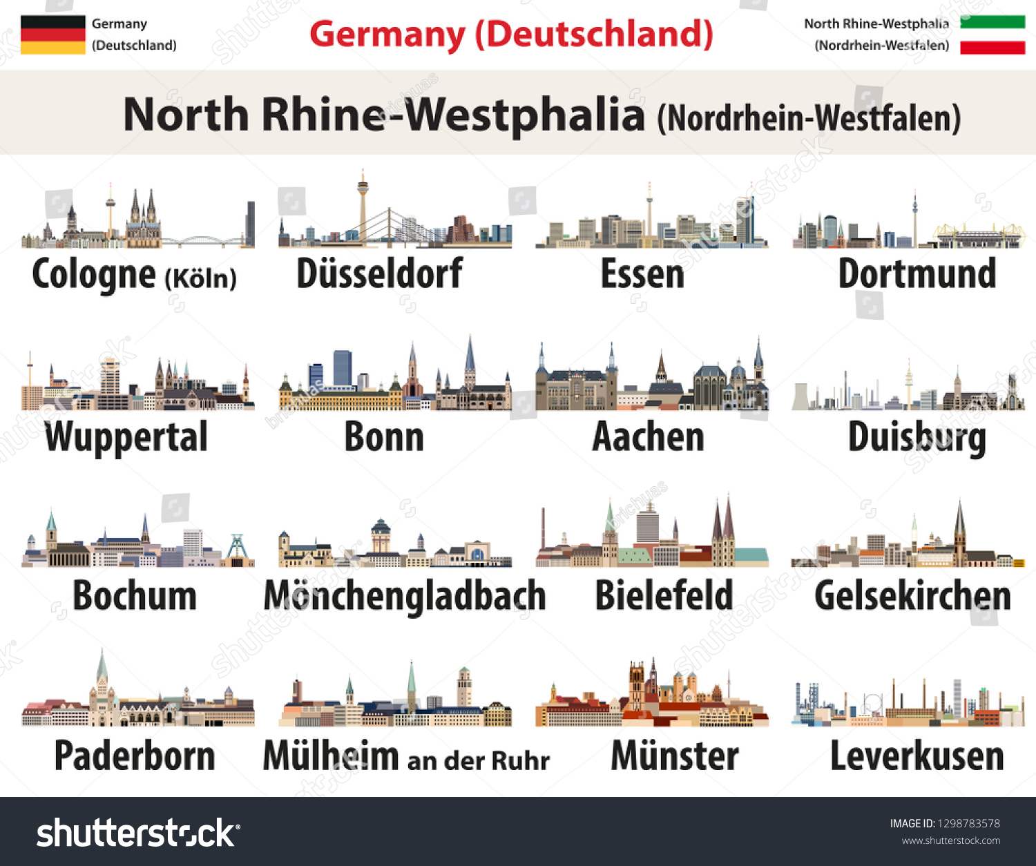 SVG of Germany state North Rhine- Westphalia largest cities skylines. 
Vector set svg
