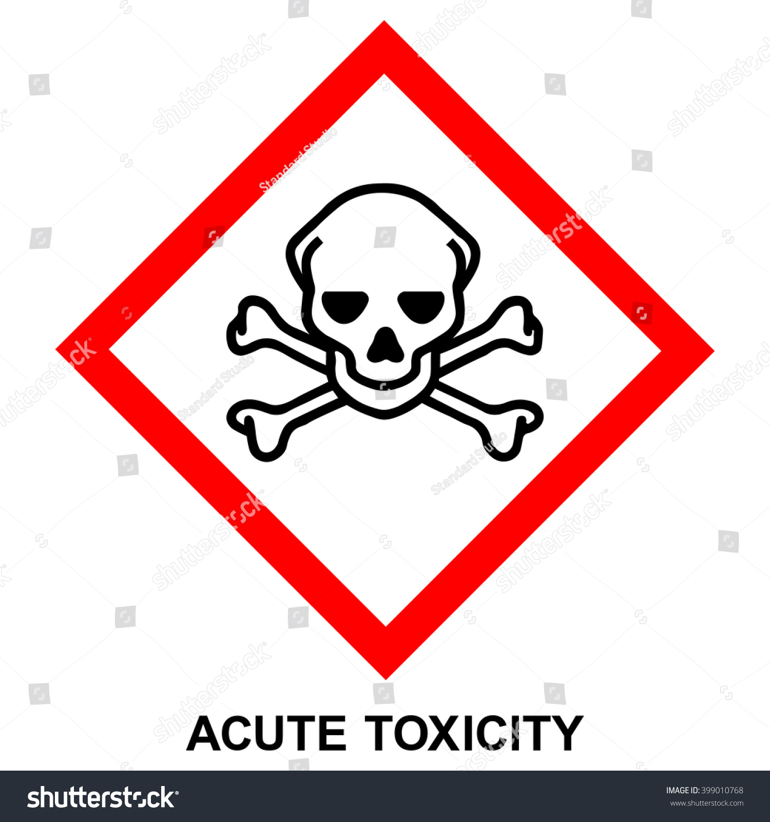 Acute Toxicity Ghs Symbol