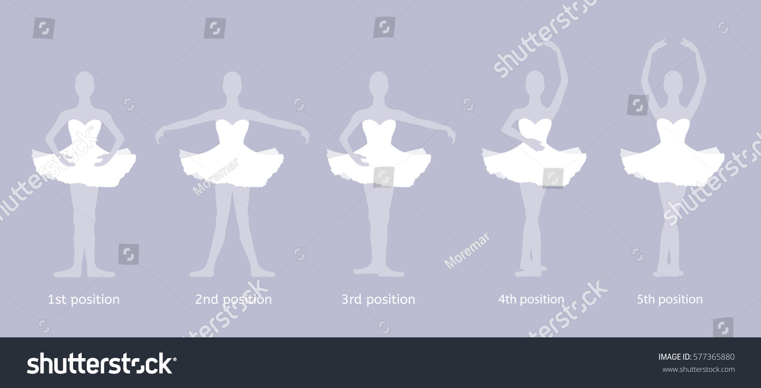 Girl Dancer Performs Five Basic Ballet Stock Vector 577365880 ...