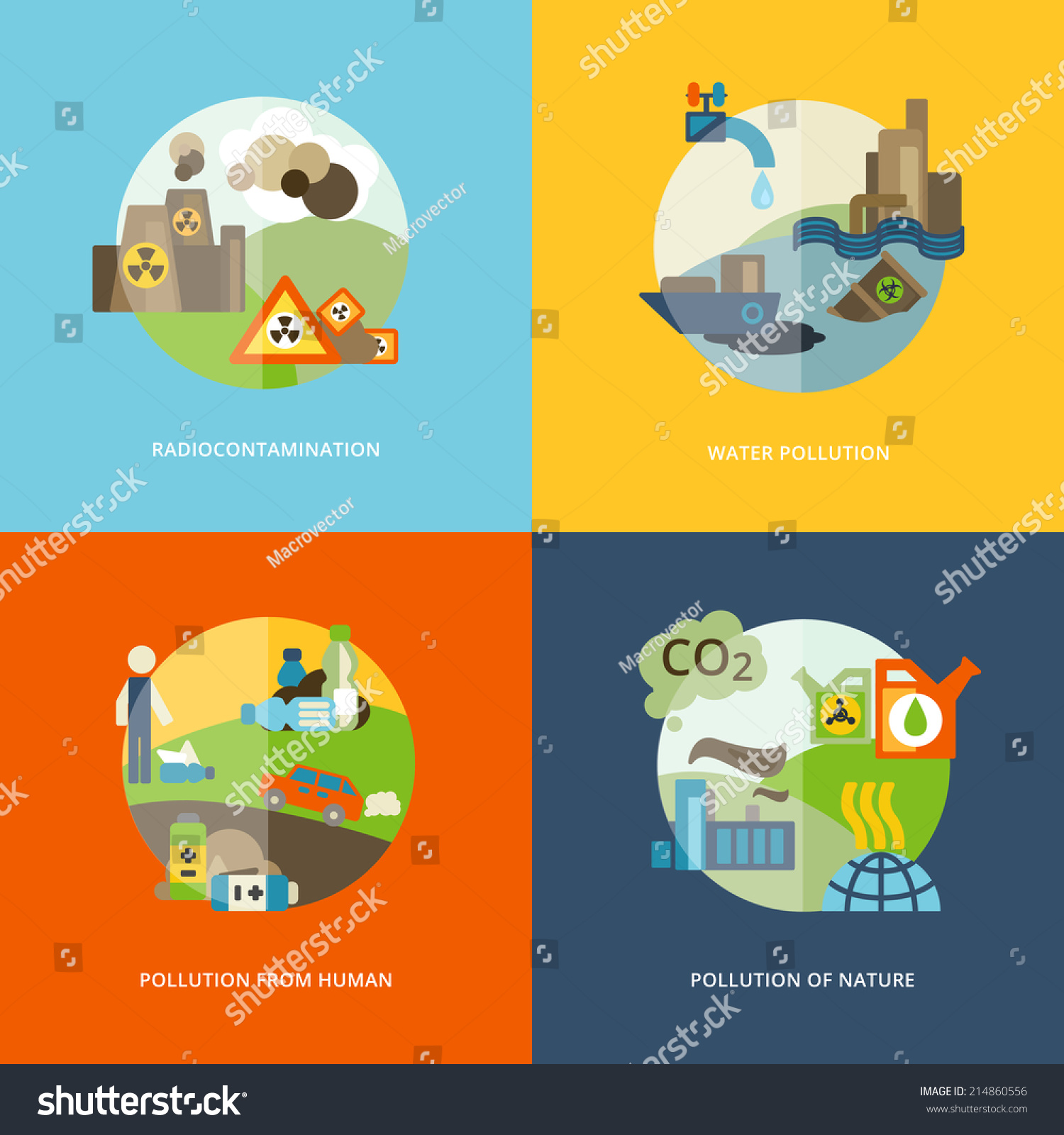 Global Effects Of Environmental Thermal And Chemical Emanating ...