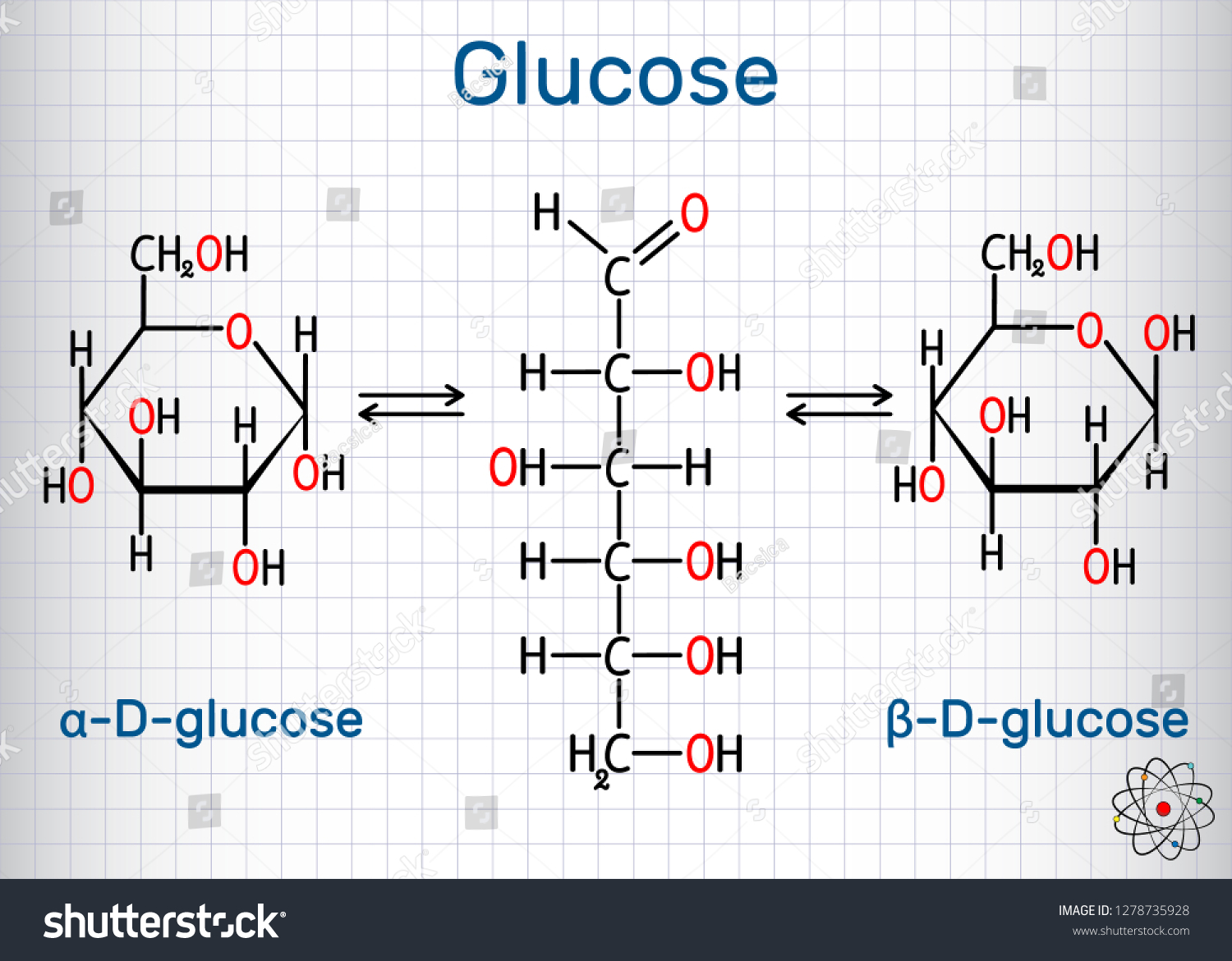 Glucose Dextrose Dglucose Molecule Acyclic Forms Stock Vector (Royalty ...