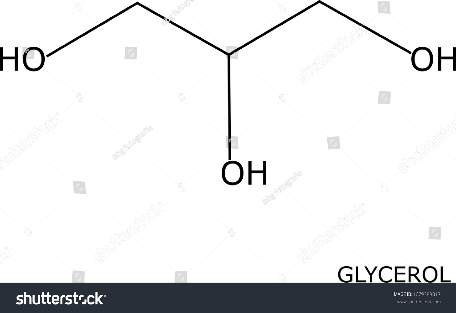 SVG of Glycerol molecule on black, over a white background, with its name svg
