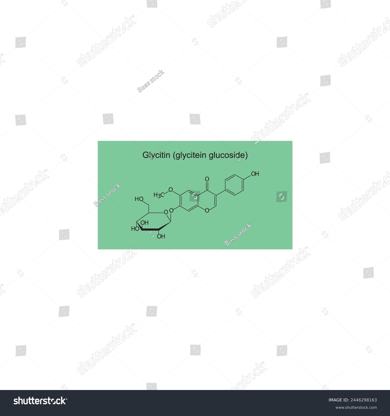 SVG of Glycitin (glycitein glucoside) skeletal structure diagram.Isoflavanone compound molecule scientific illustration on green background. svg