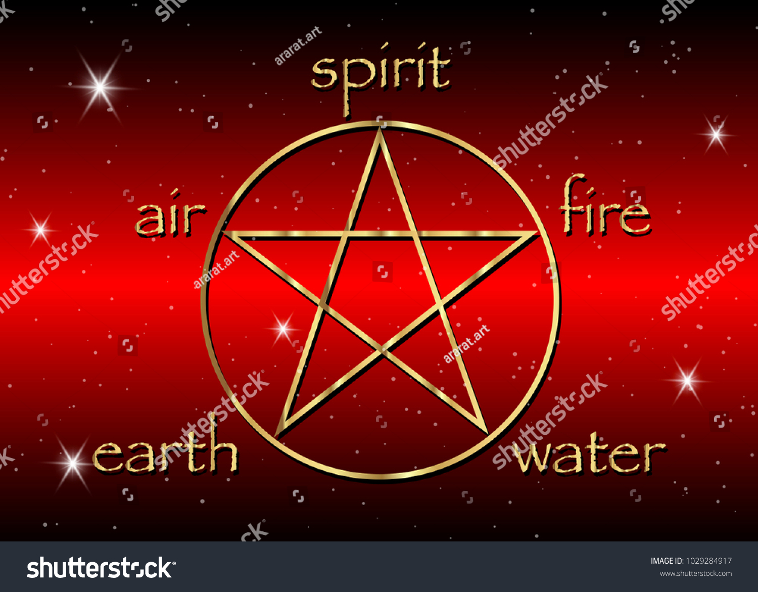 Gold Pentagram Icon Five Elements Spirit Stock Vector (Royalty Free ...