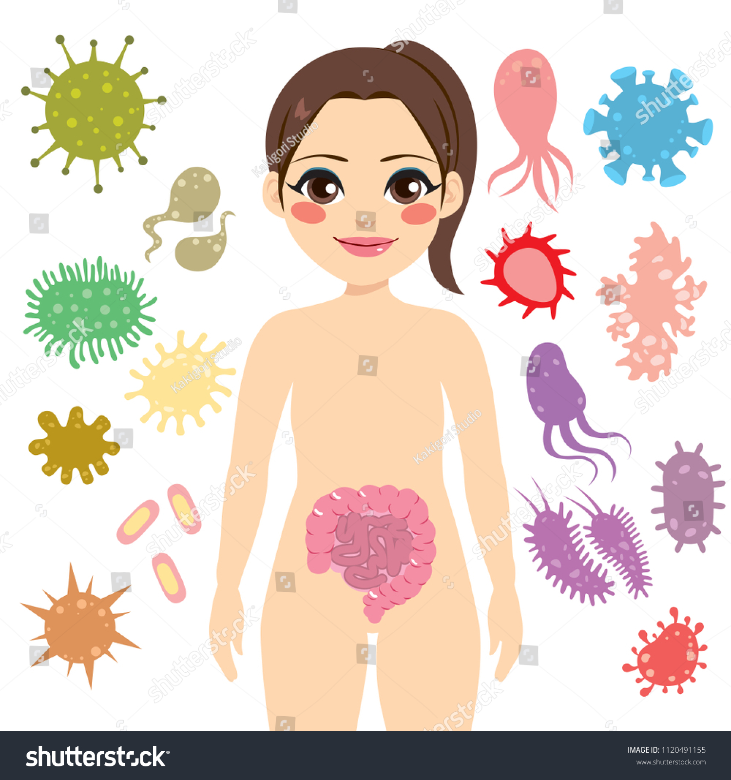 Good Bad Bacteria On Woman Enteric เวกเตอร์สต็อก ปลอดค่าลิขสิทธิ์ 1120491155 Shutterstock