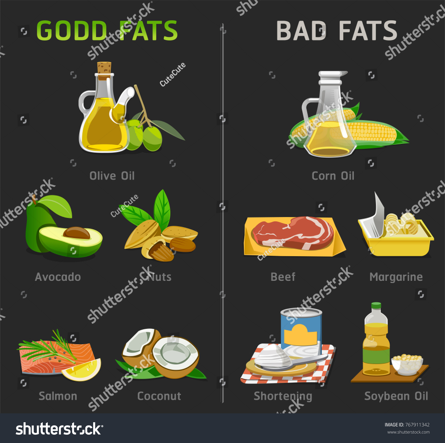 good-bad-fats-cooking-foods-maintain-stock-vector-royalty-free