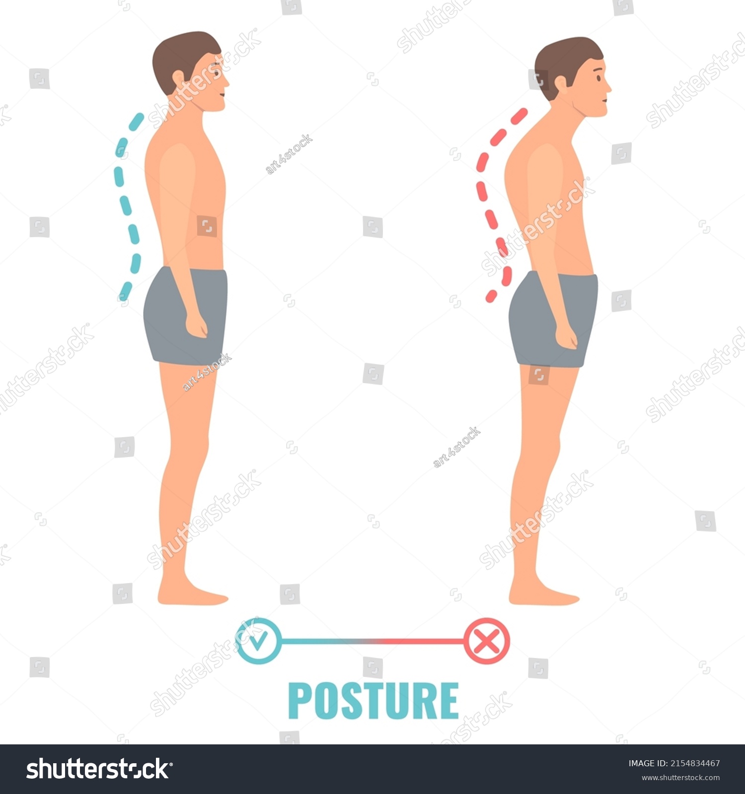 Good Bad Posture On Male Body Stock Vector (Royalty Free) 2154834467 ...