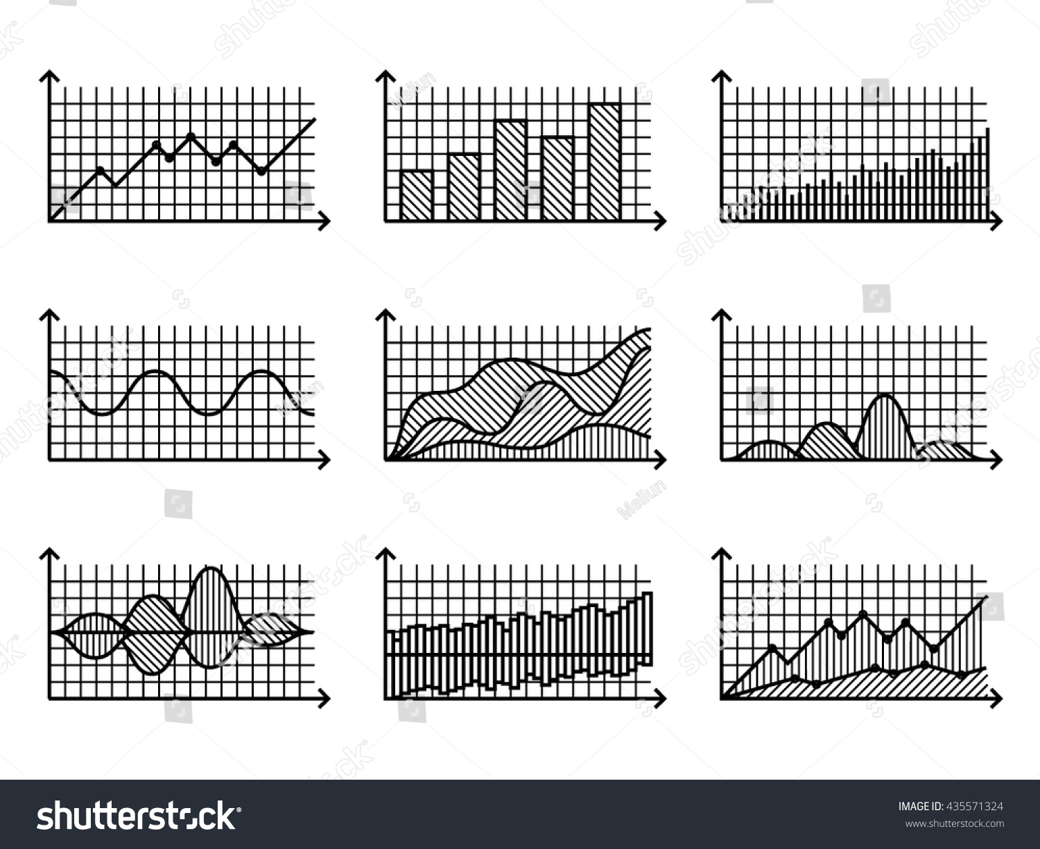 graphs and charts