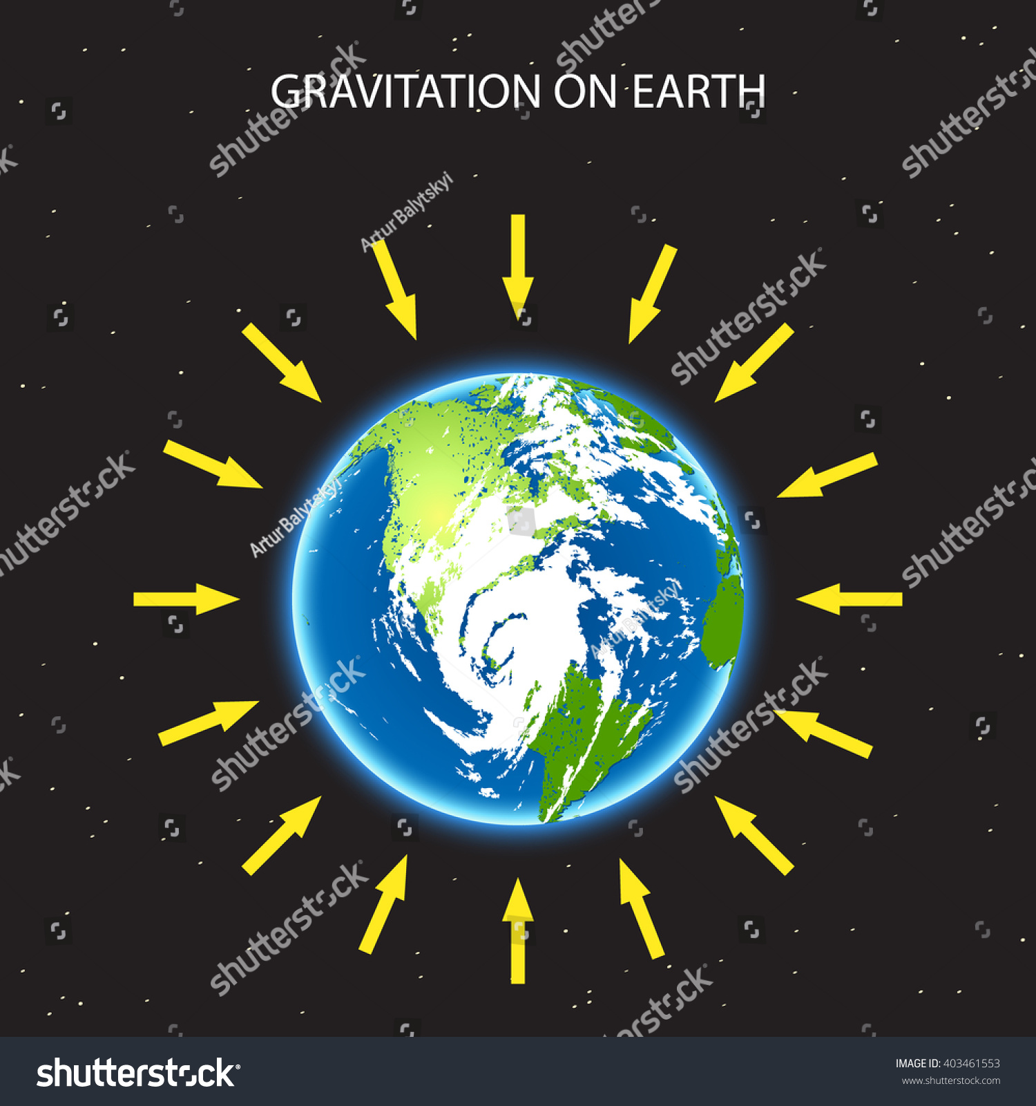 Gravitation On Planet Earth / Concept Illustration With Planet And ...