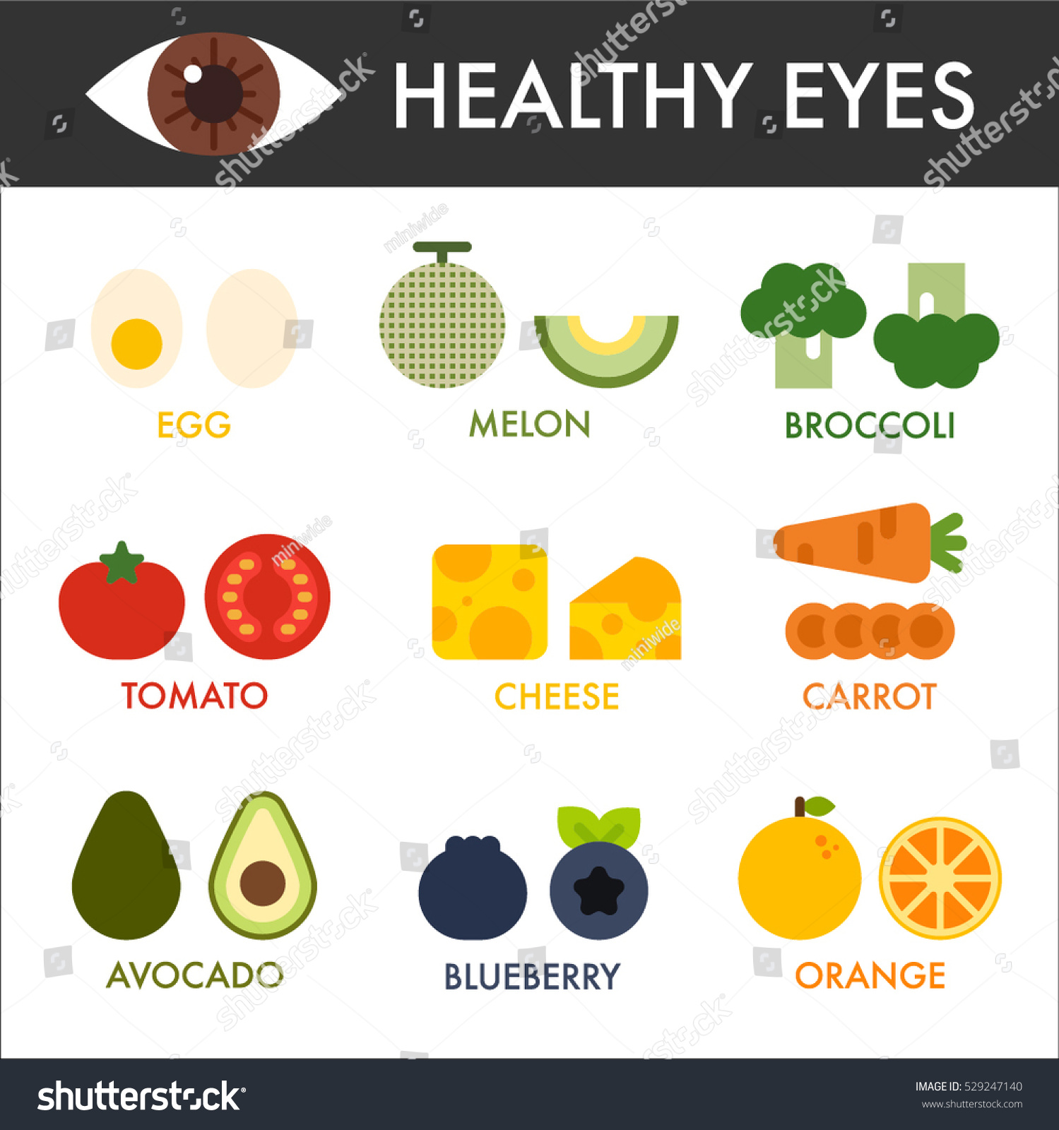 Great Food Eye Medical Health Vector Stock Vector (Royalty Free) 529247140