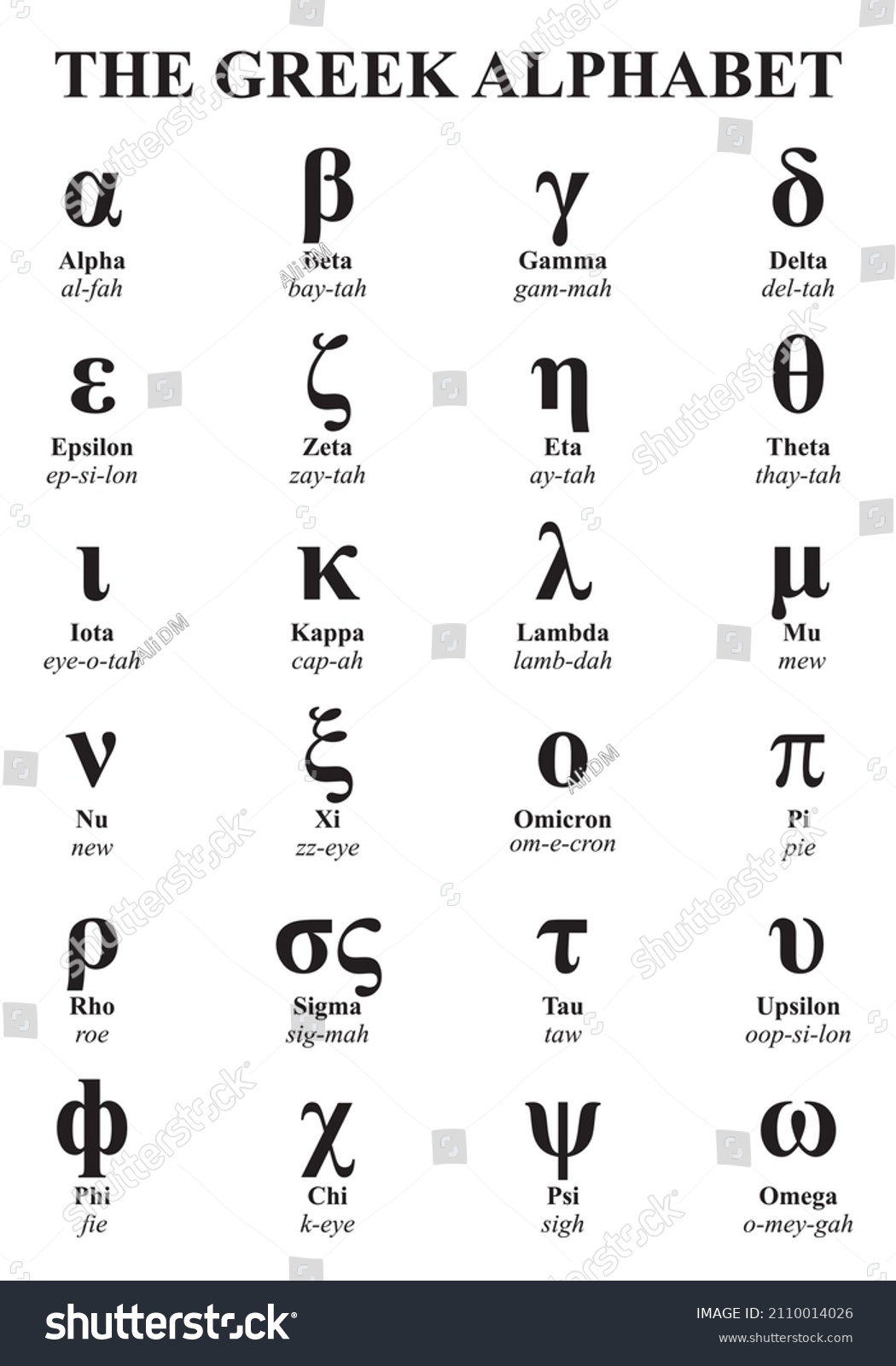 Letras Y Símbolos De Alfabeto Griego.: Vector De Stock (libre De ...