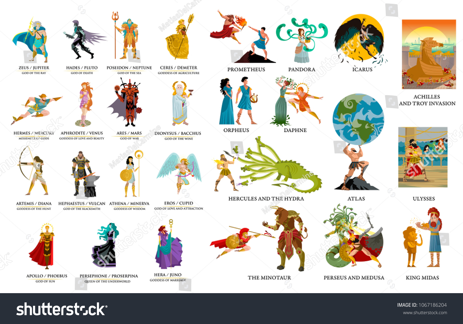 Greek Gods Mythology Collection Stock Vector (Royalty Free) 1067186204 ...