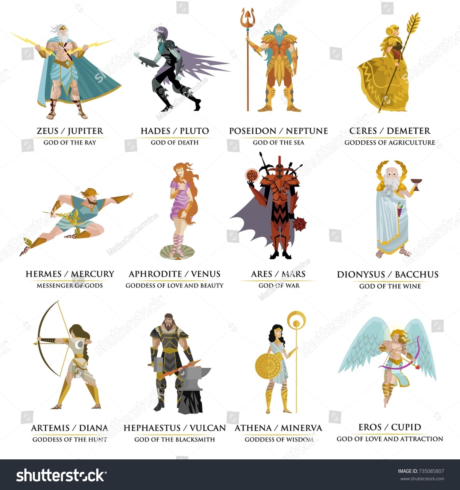 greek-roman-gods-collection-stock-vector-735085807-shutterstock