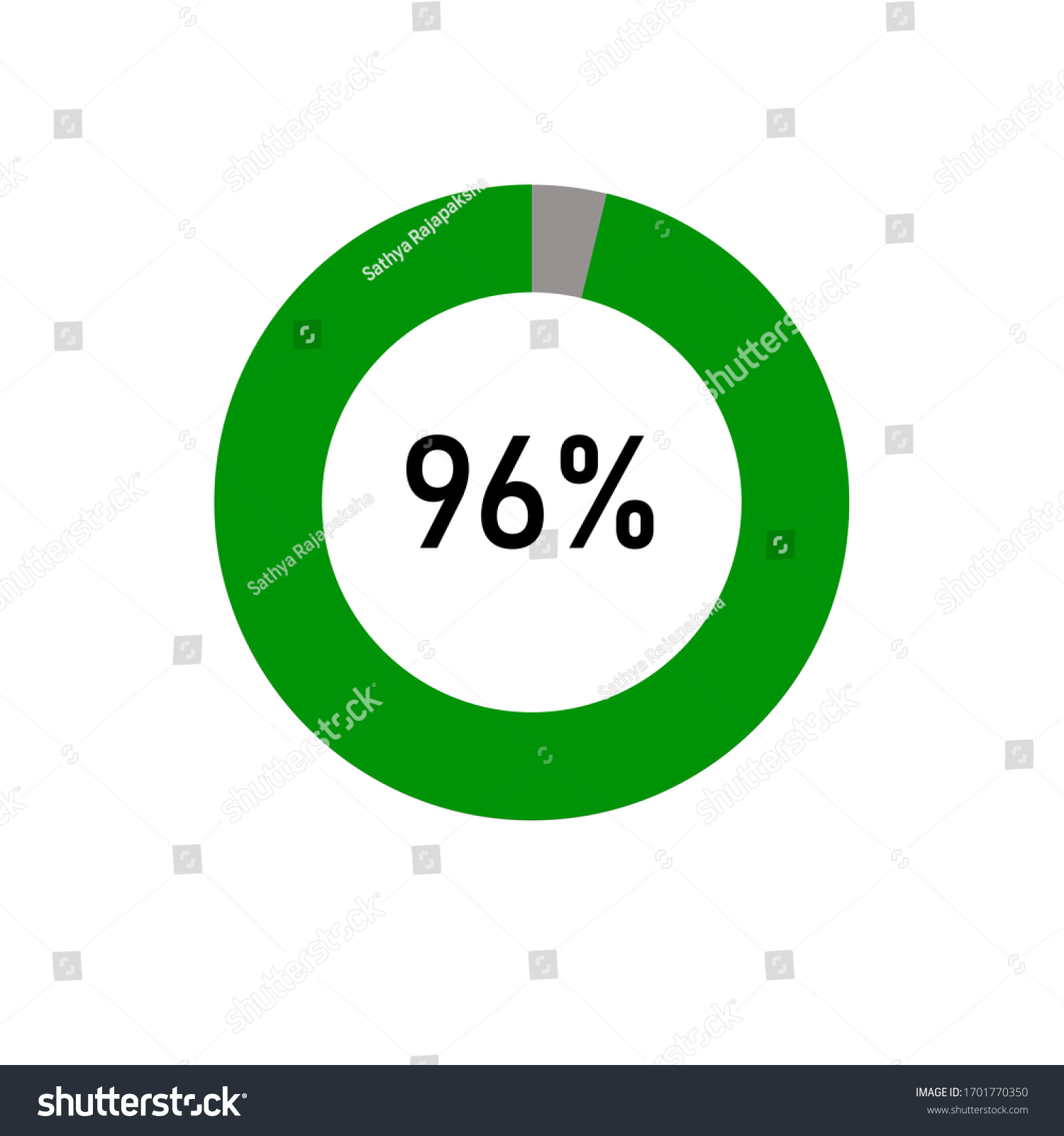 SVG of green and ash Percentage diagram for infographic, UI, web design. Progress bar template. Vector illustration.showing 96% svg