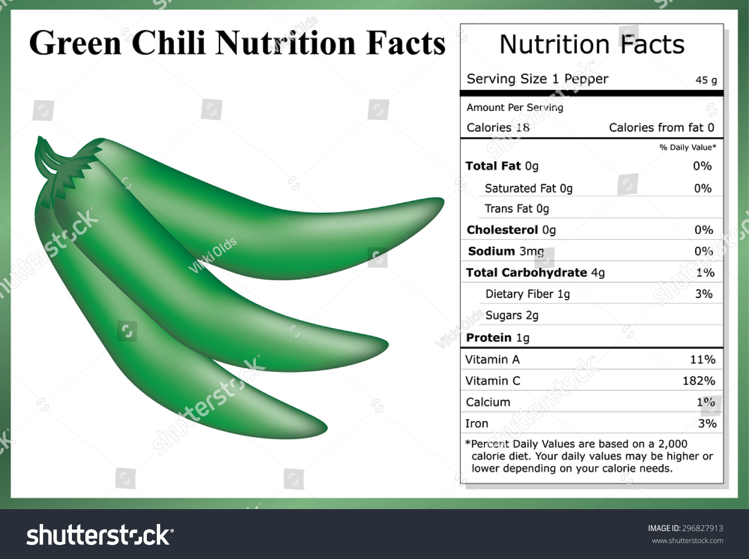 Chili Restaurant Nutrition Facts Blog Dandk