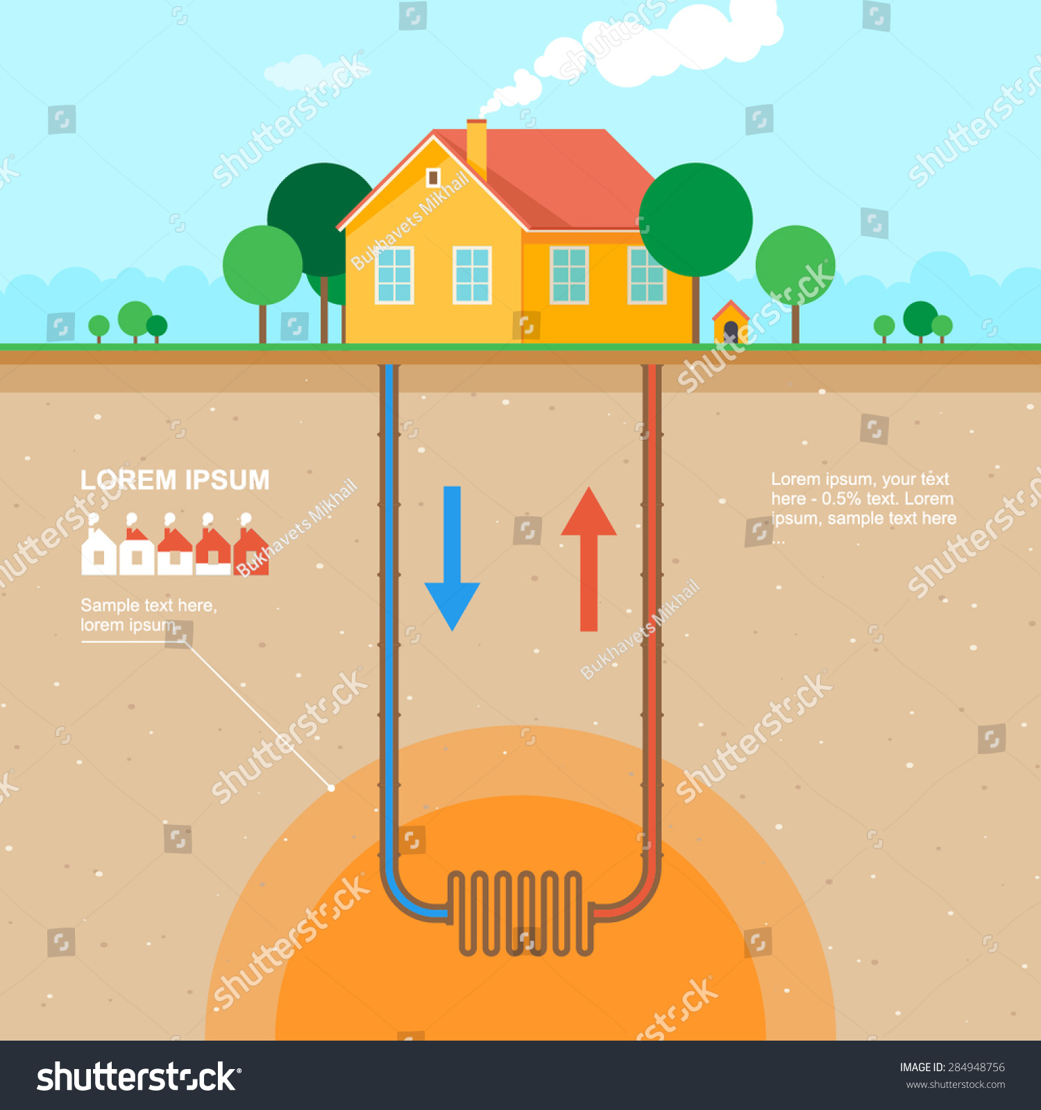 Green House Concept Geothermal Energy Stock Vector (Royalty Free) 284948756