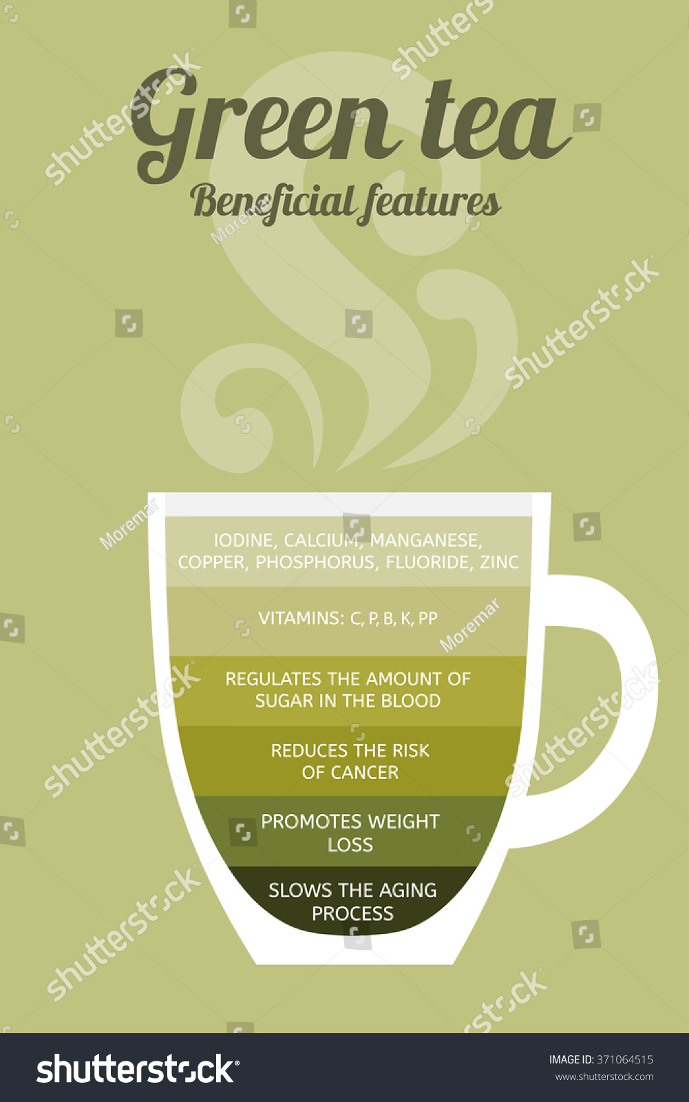 3,425 Green Tea Health Benefits Images, Stock Photos & Vectors ...