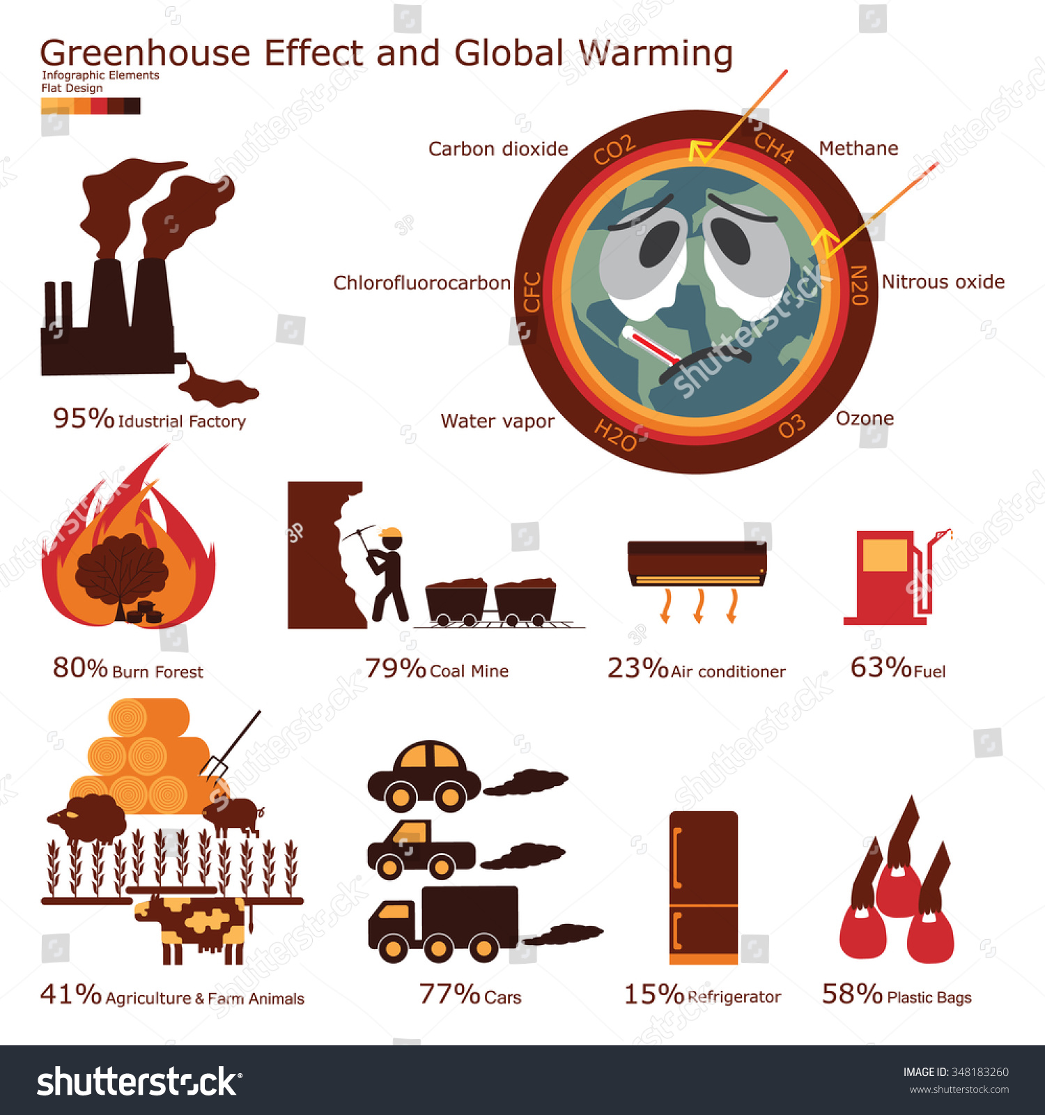 Greenhouse Effect Global Warming Infographic Elements Stock Vector Royalty Free