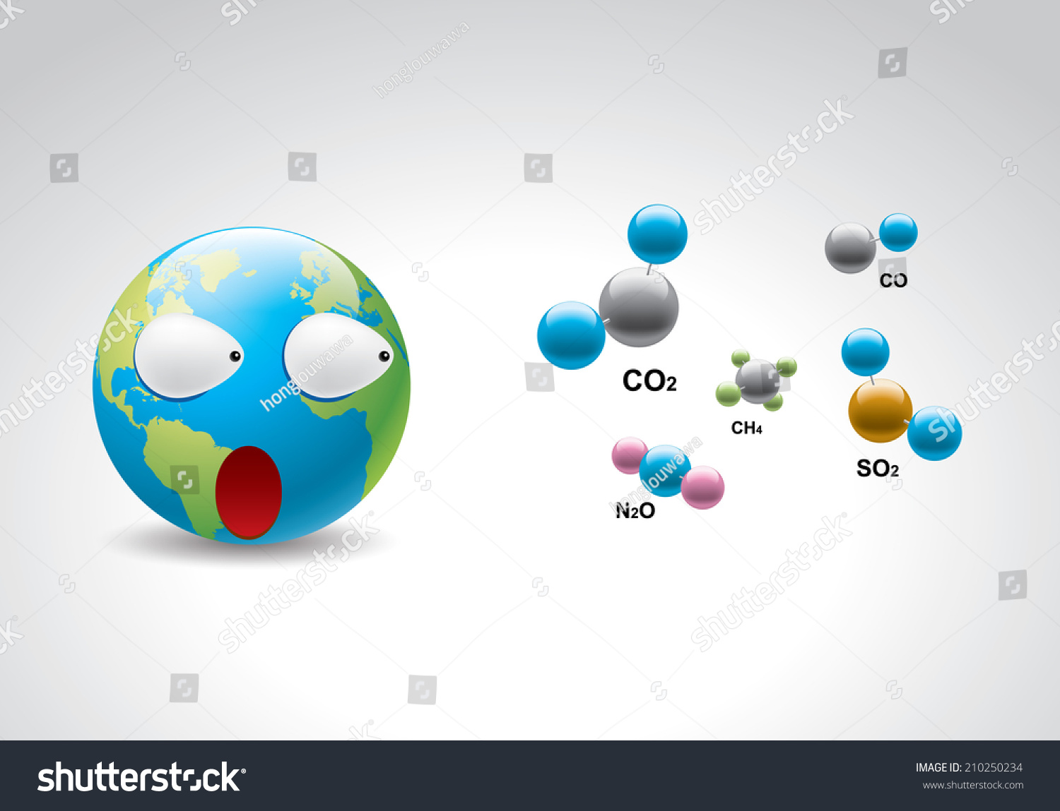 Greenhouse Gases Stock Vector (Royalty Free) 210250234 - Shutterstock