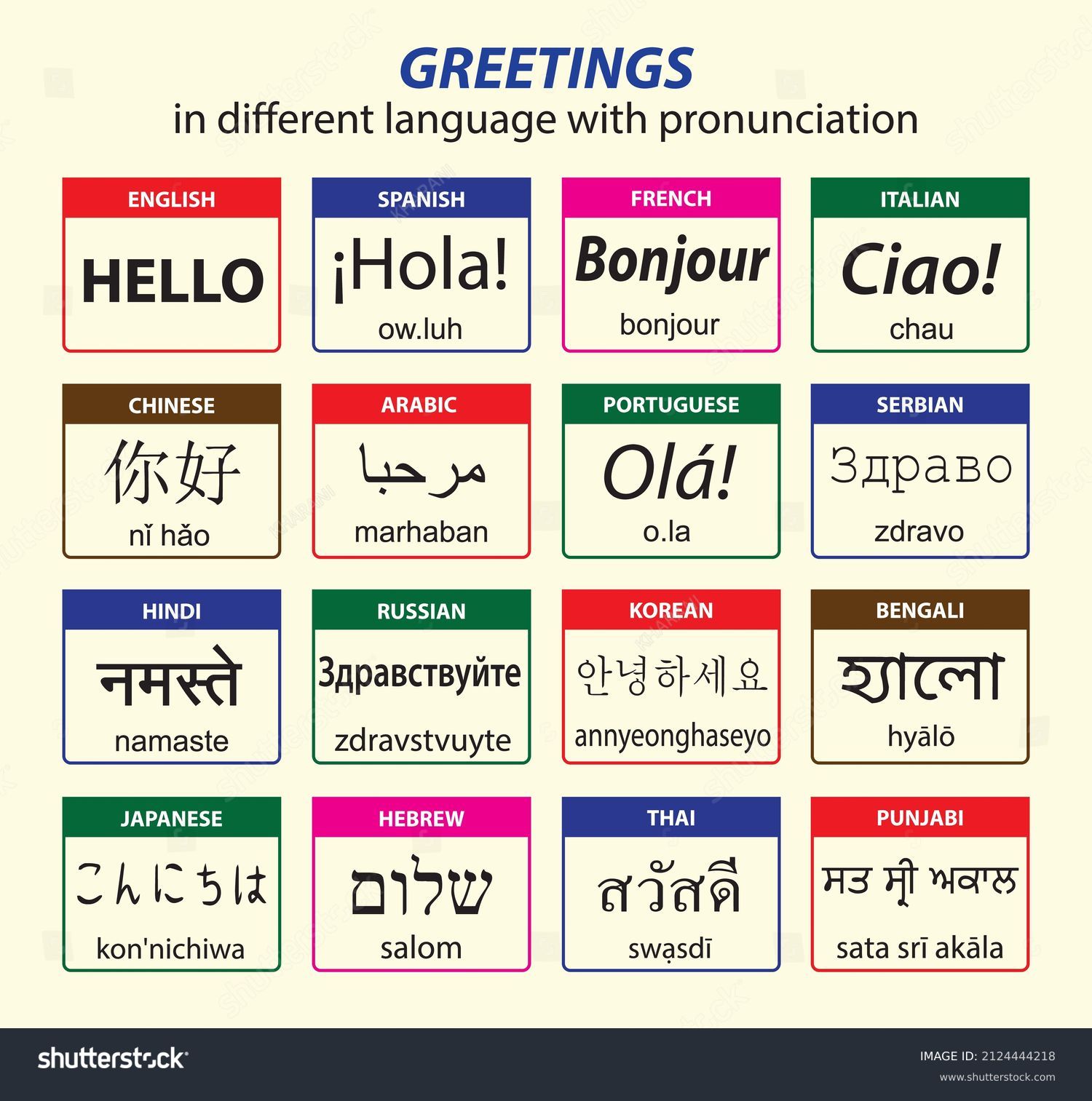 49 Russian pronunciation Images, Stock Photos & Vectors Shutterstock