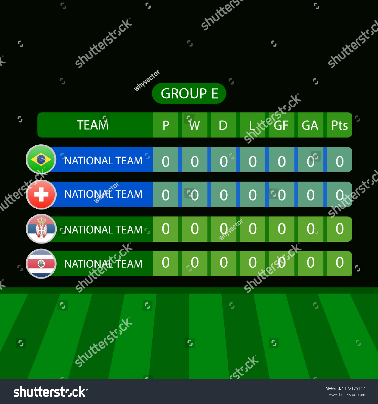 Group Stage Championship Group E Table Stock Vector Royalty Free