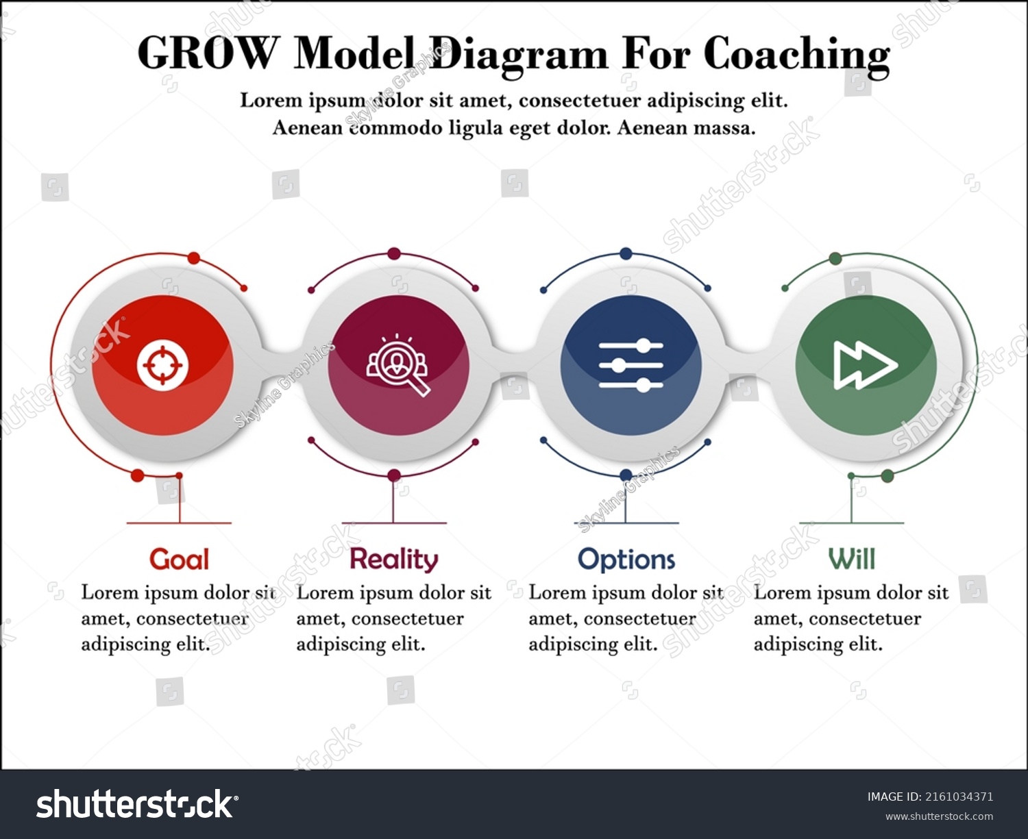 Grow Coaching Model Goal Reality Options Stock Vector (Royalty Free ...